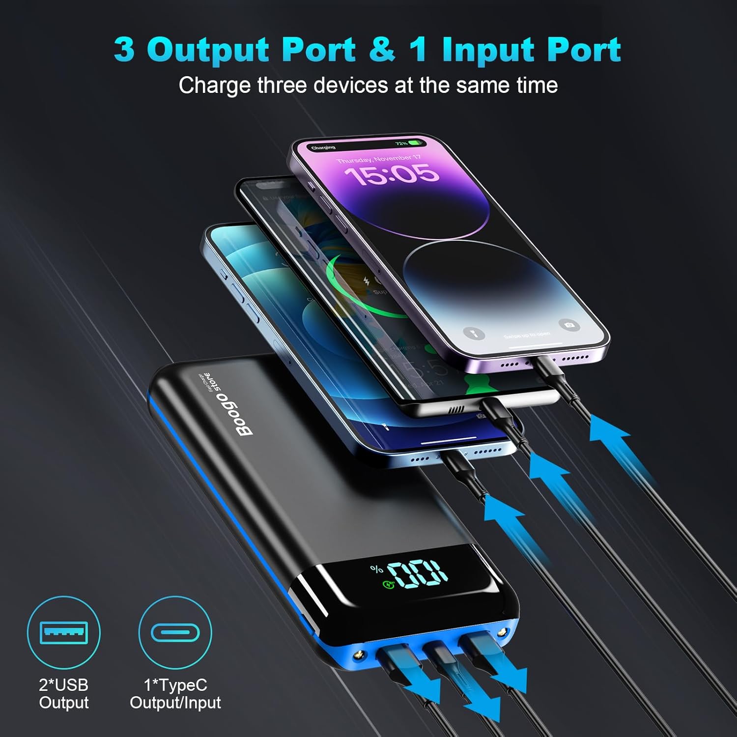 Portable Charger Power Bank 52800mAh Powerbank PD 30W and QC 4.0 Fast Charging Built-in Bright Flashlight LED Display 2 USB 1Type-C Output External Battery Pack for iPhone,Samsung