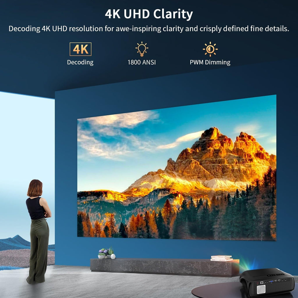 High Brightness Projector 1800 ANSI, HDR10+, 4K Support, WiFi6 & Bluetooth, Smart Android TV with Apps, HDMI/ USB, for Daylight Viewing, Low Input Lag Gaming, Silent Bedroom, Wireless Presentation