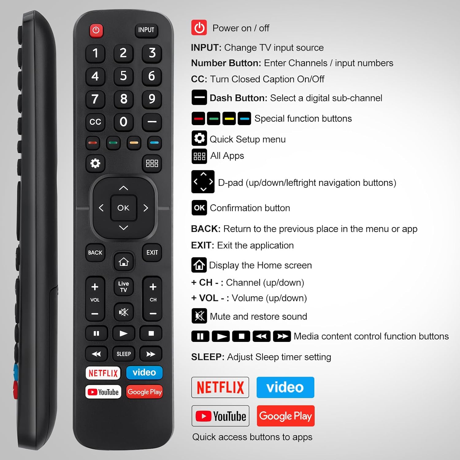 for Hisense-TV-Remote Replacement, Universal Remote Control for All Hisense Smart TVs【Pack of 2】