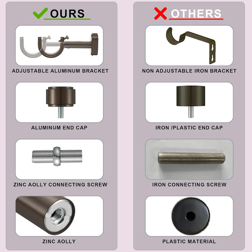 Heavy Duty Curtain Rods,1 1/4" Large Diameter Premium Nonadjustable Curtain Rod,48in/4ft Custom Window Treatment Rods with Durable Aluminum Brackets and End Caps,Dark Bronze Finish
