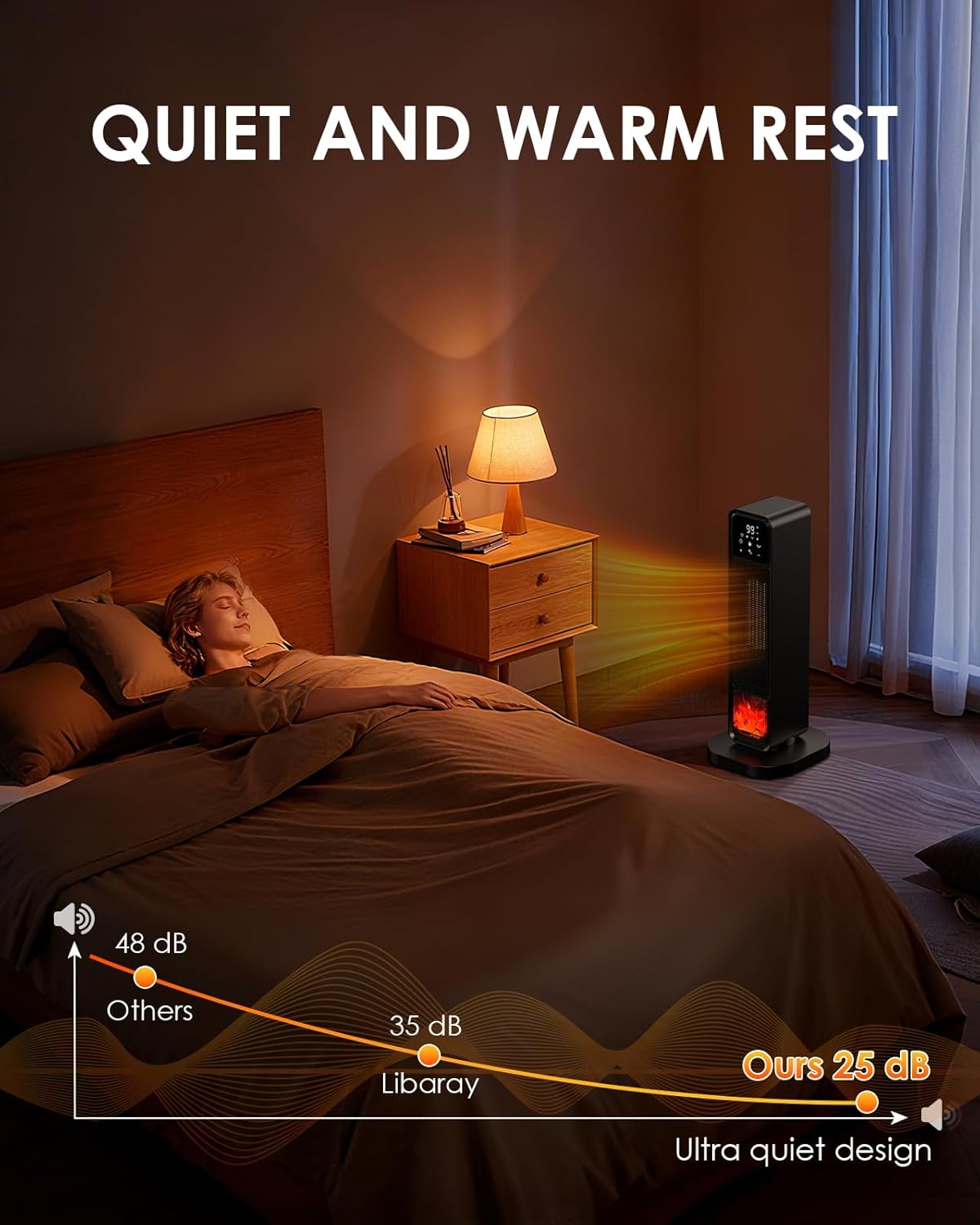 2026 New Space Heater, 1500W Portable Heater with Remote, Quiet Heating Electric Heater for Indoor, PTC Ceramic Fast and Safety Heat, 75° Oscillation & 12H Timer, for Home Bedroom Office Patio