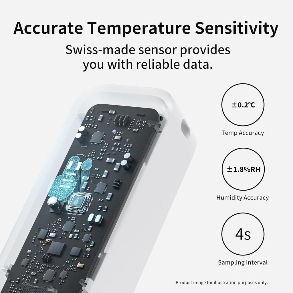 SwitchBot Wi-Fi Humidity Sensor 4 Pack with Hub 2 (Matter Enabled), IP65 Indoor Outdoor Thermometer Wireless, Humidity/Temperature/Dewpoint/VPD Sensor with Smart Alerts, Compatible with Alexa