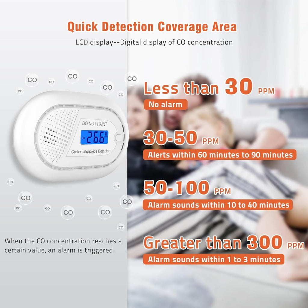 Carbon Monoxide with 10-Year Battery, Digital LCD Portable CO Alarm (2 Piece)