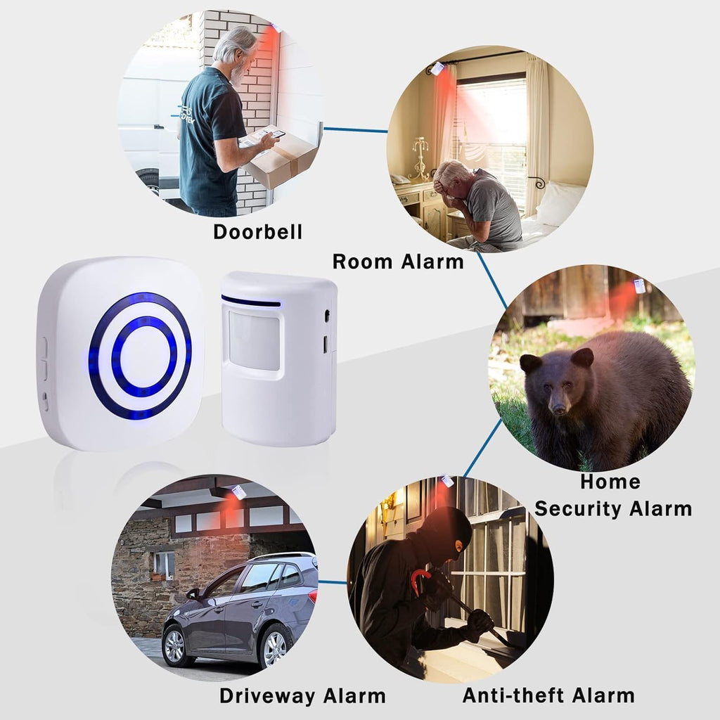 Motion Sensor Alarm - Seanme Wireless Driveway Alarm 100m Long Distance Signal Transmission, Home Security Alarm System Motion Sensor Doorbell with 38 Chime Tunes (1 reciver and 2 Sensor)