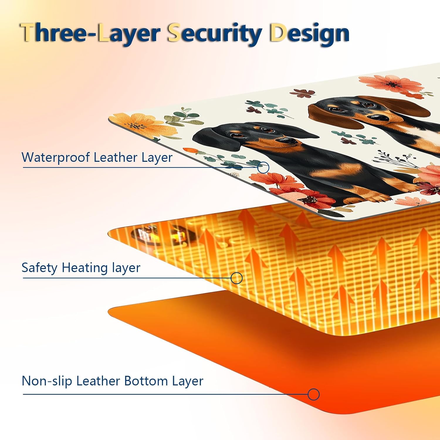 Heated Mouse Pad with 3 Temperature Settings(104°F–122°F),Large 31.5x13 Inch PU Leather Heated Desk Mat,Waterproof Warming Pad for Office,Gaming & Cold Hands Relief,Dogs and Flowers