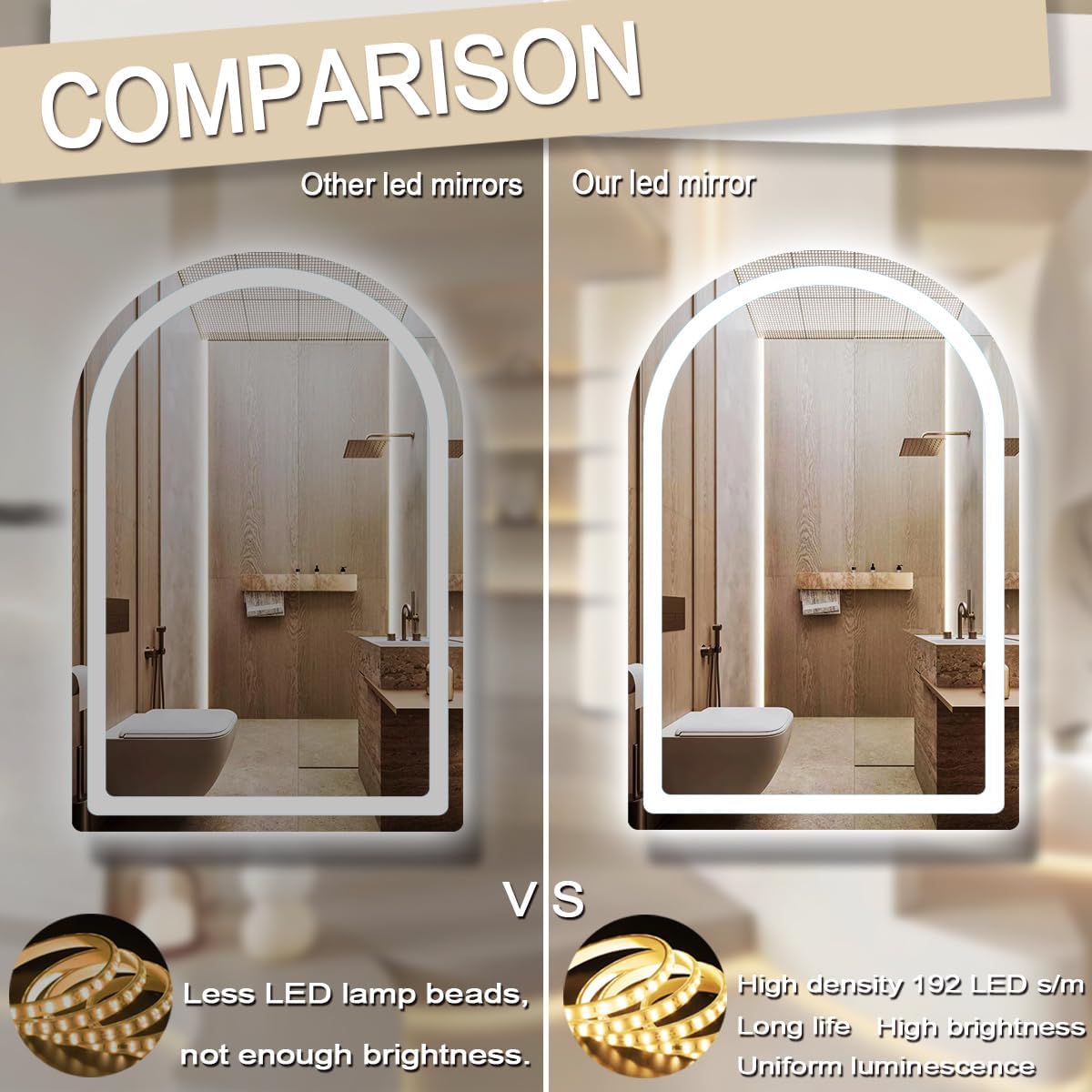 THEKLA 24 x 36 Inch Arched LED Bathroom Mirror with Light Arch LED Mirror for Bathroom Wall Mounted 36in Arched Lighted Mirror AntiFog Dimmable 3 Color Bathroom Smart LED Light up Vanity Arched Mirror