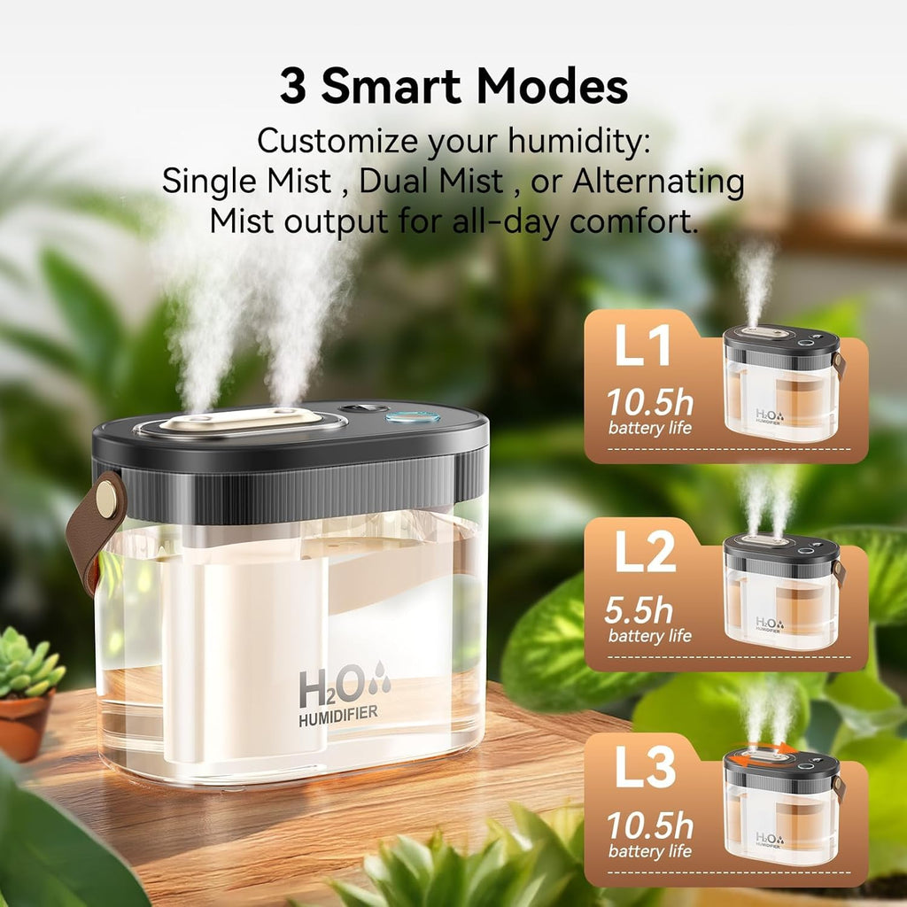 DIGIX Rechargeable Portable Humidifier-Smart Display,Night Light,Easy Clean,1.4L Small Humidifiers for Bedroom Baby, Personal Mini Humidifier for Travel Home Plants,3 Mist Modes, Auto Shut-Off (Black)