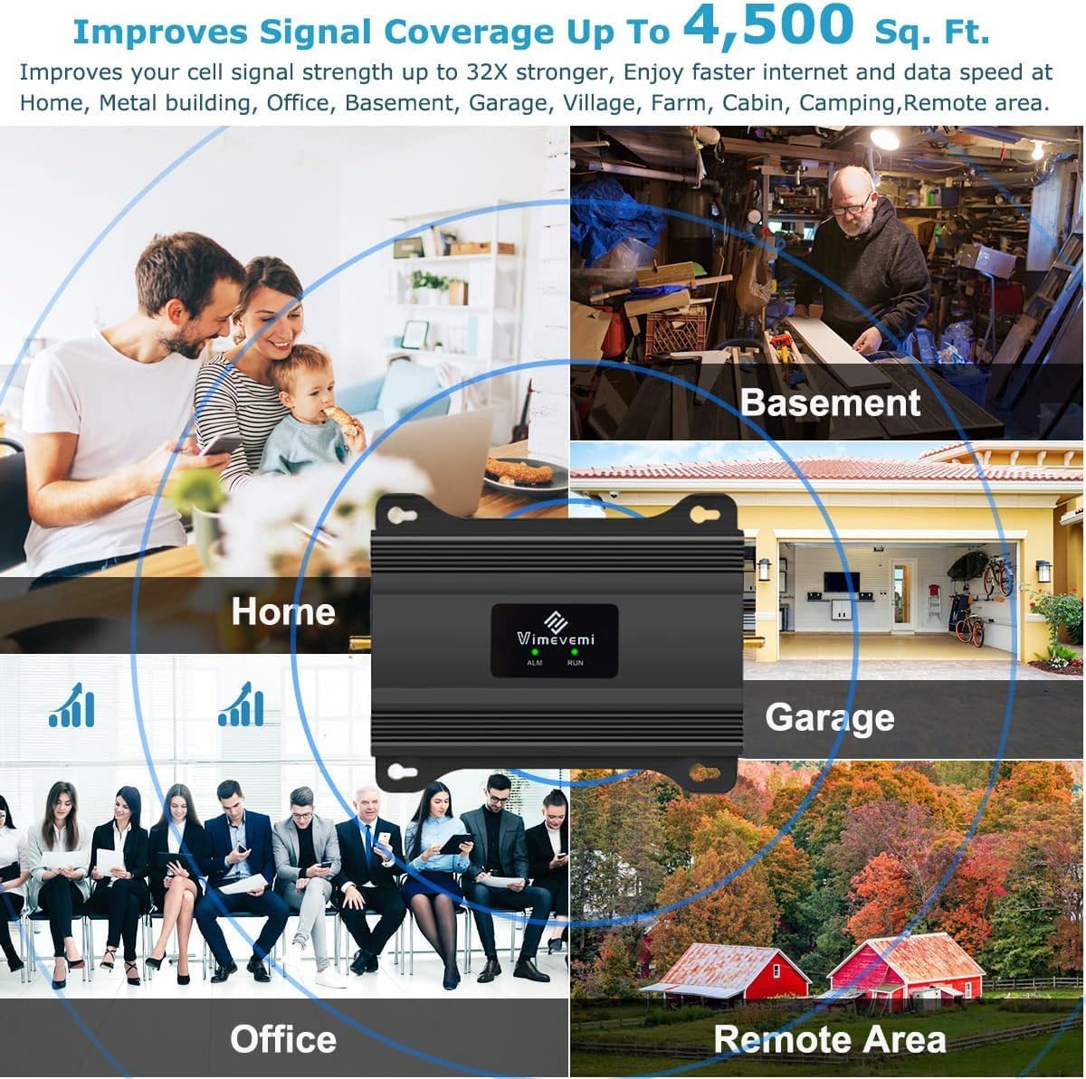 Cell Phone Booster for Home and Office | 65dB High-Gain Amplifier for Verizon Band 13 5G & 4G LTE | Boosts Signal for Data Carriers Up to 4000 Sq.Ft | FCC Certified