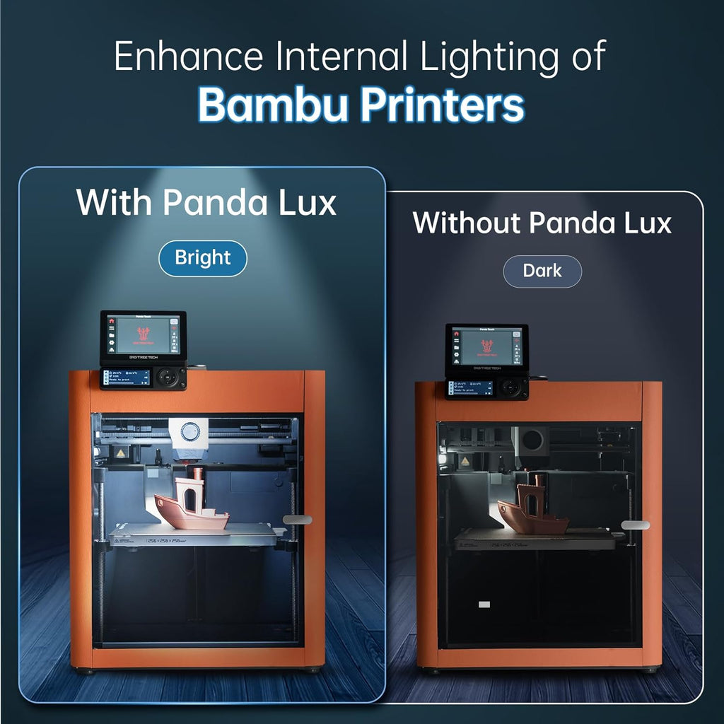 BIQU Panda Lux for Bambu-Lab P1S P1P X1C X1E 3D Printers, LED Light Strip Upgrade Kit 5V 0.3A, Easy to Install