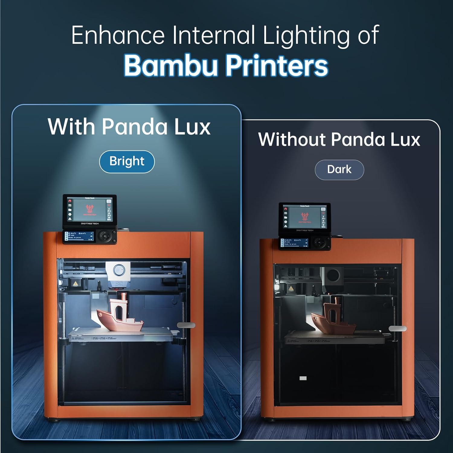 BIQU Panda Lux for Bambu-Lab P1S P1P X1C X1E 3D Printers, LED Light Strip Upgrade Kit 5V 0.3A, Easy to Install