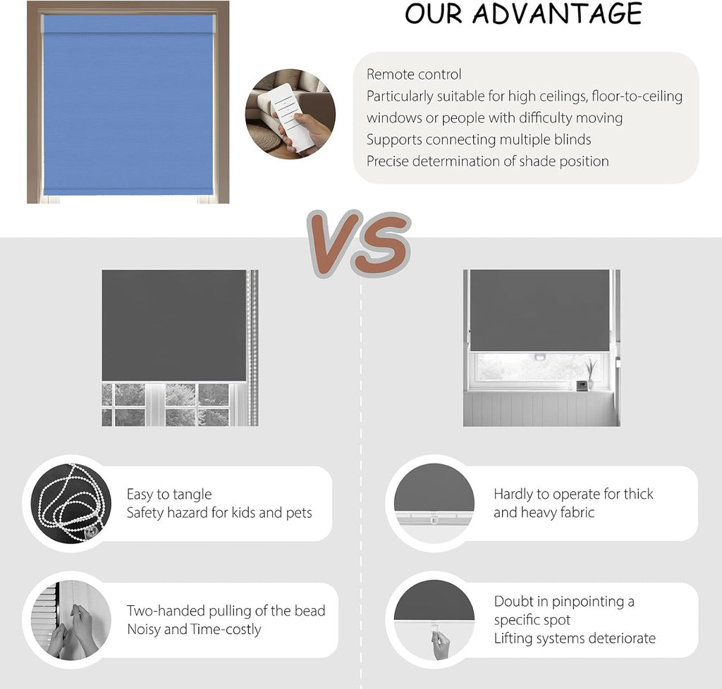 Motorized Roller Blinds with Remote, 100% Blackout Automatic Roller Shades for Bedroom, Bathroom, and Living Room, Customized Size, Deep Sky Blue
