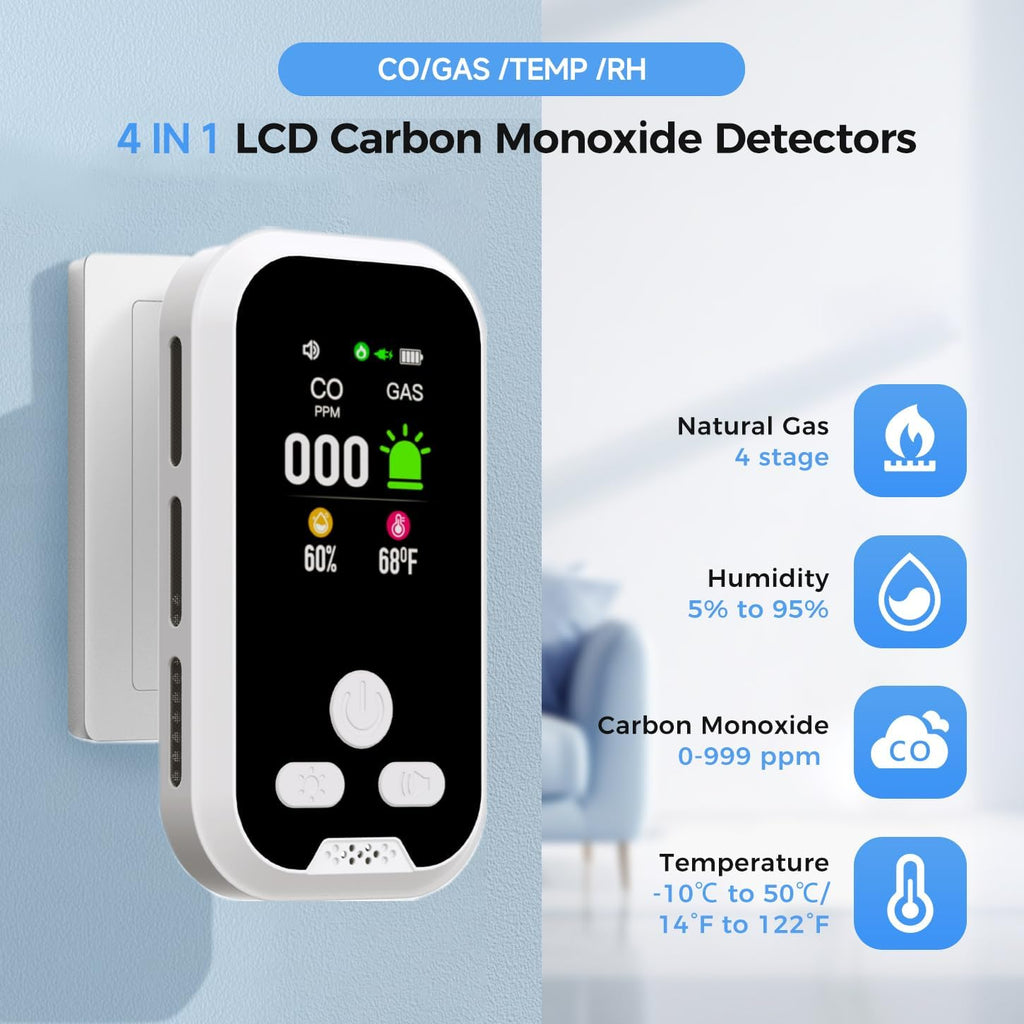4-in-1 Carbon Monoxide & Natural Gas Detector, Plug-in CO and Gas Alarm with Battery Backup, Digital Display for CO, Gas, Temperature & Humidity, Home & RV Safety Device