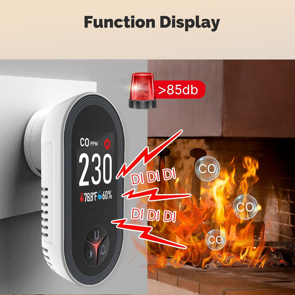 [2Pack] MOES 3 in 1 Carbon Monoxide Detectors Plug in, Carbon Monoxide Detector with Temperature Humidity Sensor Built-in, CO Monitor Alarm Sound Warning for Kitchen/Garage/Fireplace
