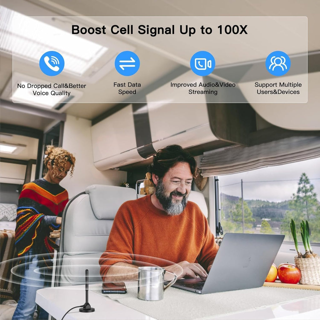 Vehicle Cell Phone Booster for Truck, RV, Car, Off-Road Vehicles & SUV | Boosts 5G & 4G LTE (Band 2/4/5/12/13/17/25/66) for All U.S. Carriers - Verizon, AT&T, T-Mobile & More | FCC Approved