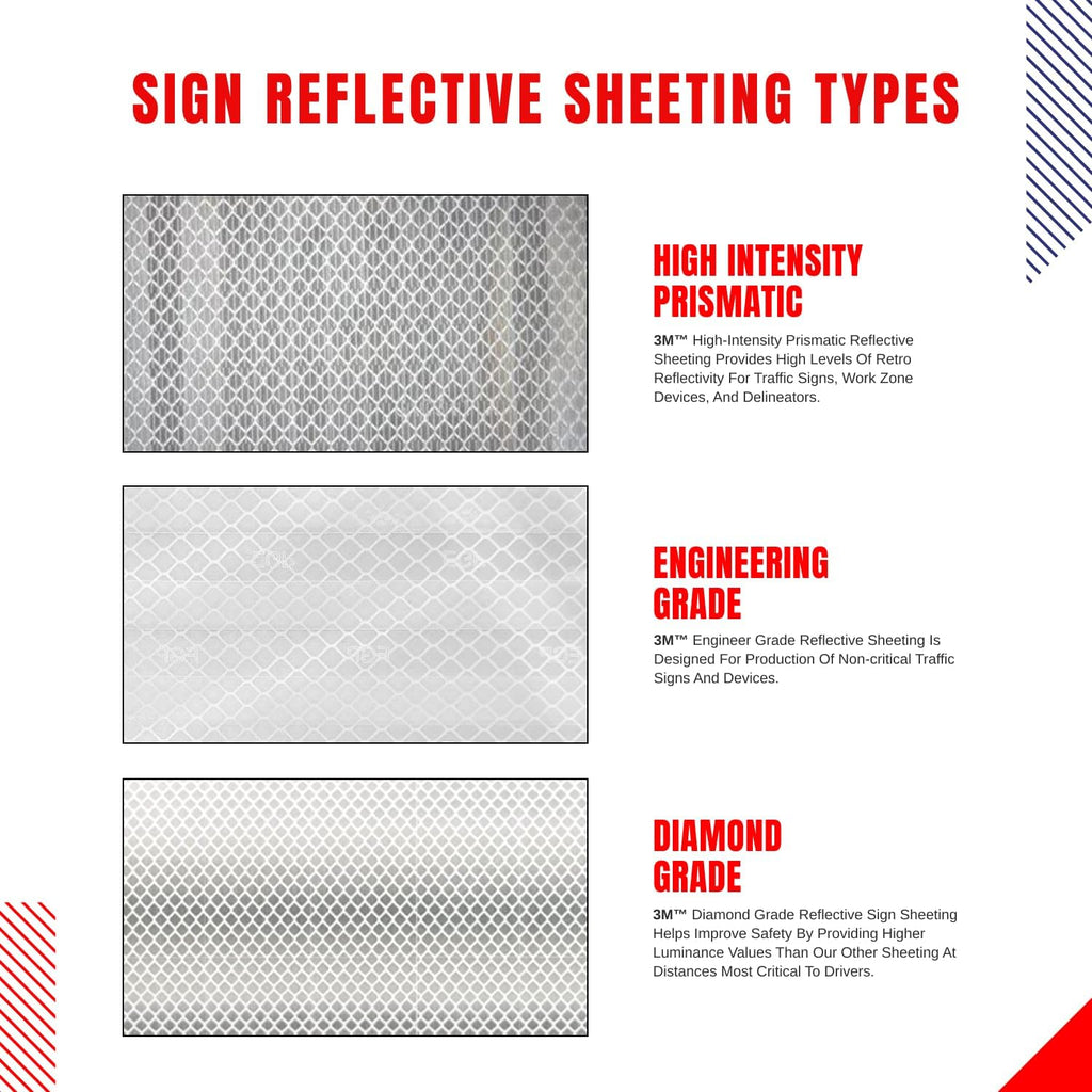 Do Not Enter Sign 30 x 30. A Real Sign. 3M High Intensity Prismatic Reflective Sheeting with 10 Years Warranty.