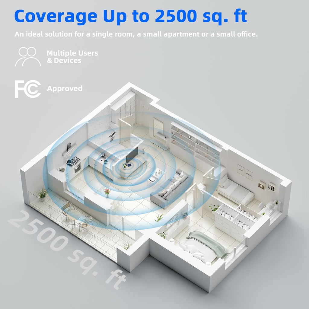 Cell Phone Booster for Home, Up to 2500 Sq.Ft, Cell Phone Signal Booster for Band 5/12/13/17,Boost 5G 4G LTE 3G Data for All U.S. Carriers, FCC Approved (Blue)