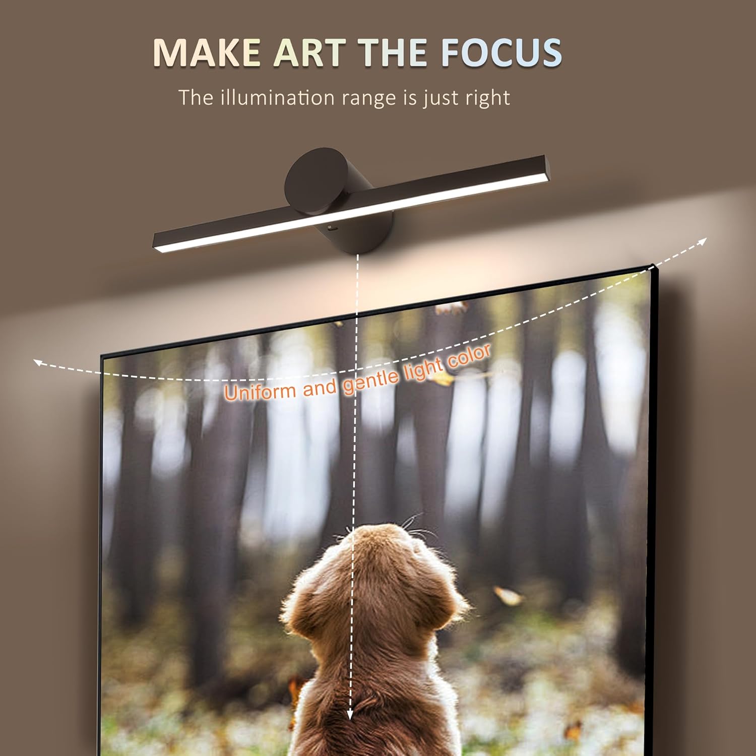 ZitoStory Battery Operated Picture Light with Remote,Wireless Dimmable Art Lights for Paintings Rechargeable Gallery Light Artwork Lighting for Canvas, Portrait (Black,15.35'' Inch)