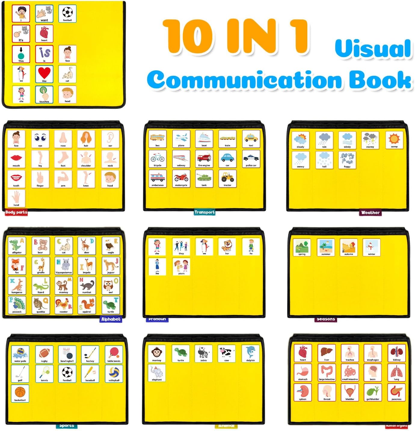 Boczif Visual Communication Book, Nonverbal Communication Board, Autism Language Vocabulary Learning Materials, Speech Articulation Therapy Cue Cards for Kids, Toddler Behavior Book for Home School