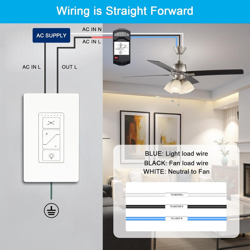 Ceiling Fan Remote Control Kit, Universal Ceiling Fan Remote Control Kit and Dimmer Light Switch Combo, Ceiling Fan Wall Switch UC9050T, Compatible with Hunter Hampton Bay
