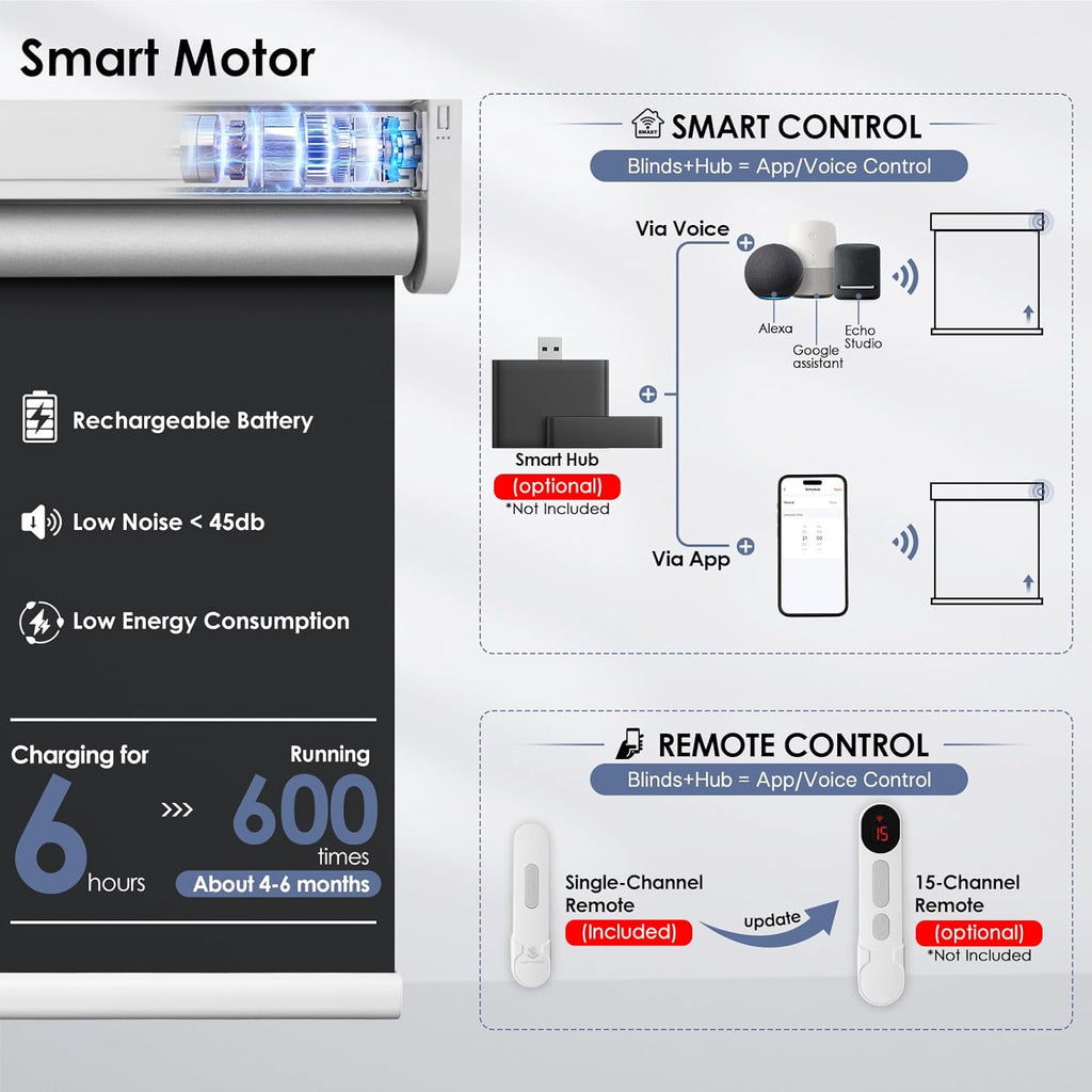 Motorized Roller Blinds with Remote Control & Solar Panel - 100% Blackout Smart Blinds, Automatic, Cordless, Electric Shades - Compatible with Alexa - Black, 46" W x 72" H