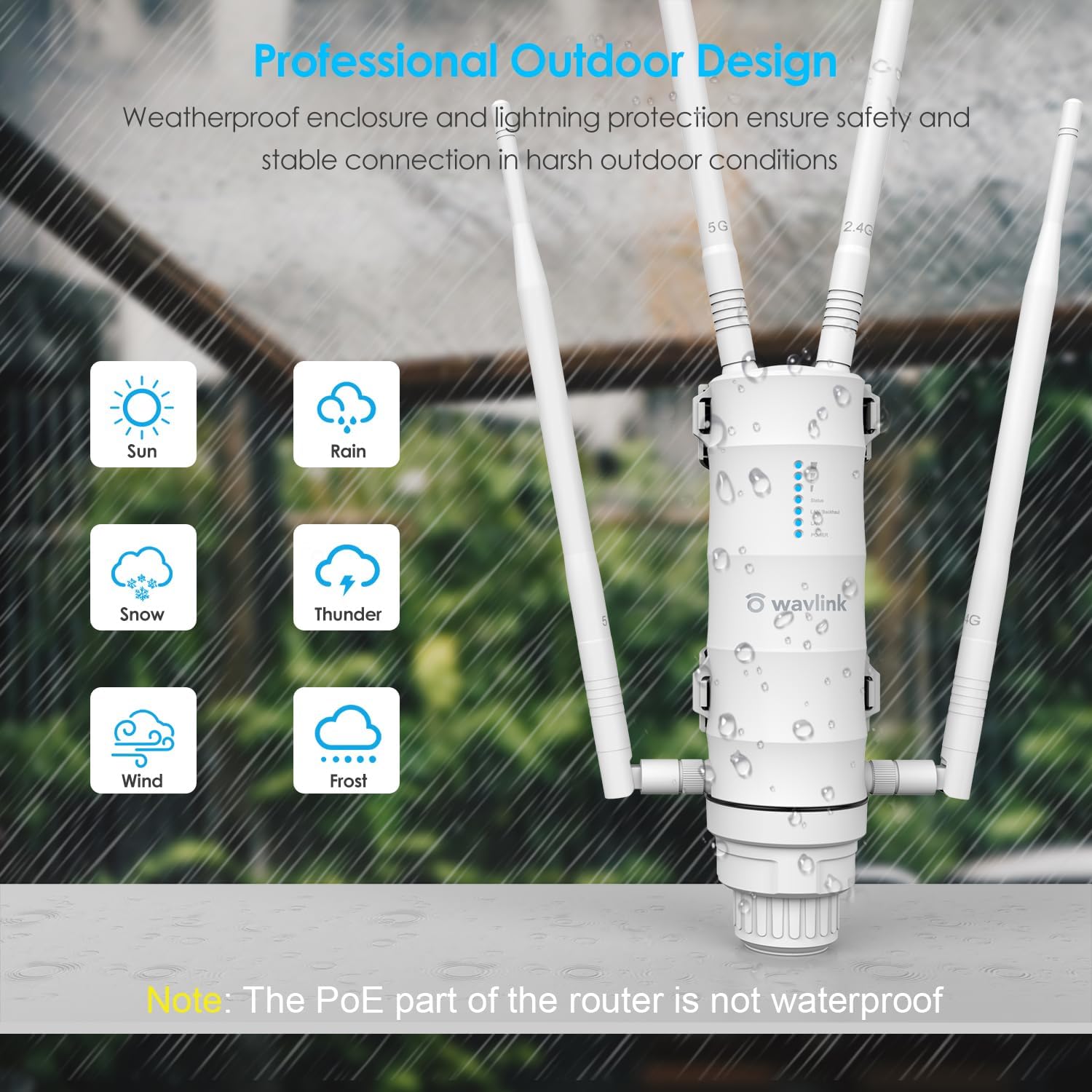 WAVLINK AC1200 Outdoor WiFi Extender, 2025 Long Range Dual Band 2.4GHz+5GHz Weatherproof WiFi Access Point with POE, High Power Signal Booster, Router/AP/Repeater Mode, 4x7dBi Antennas for Home & Yard