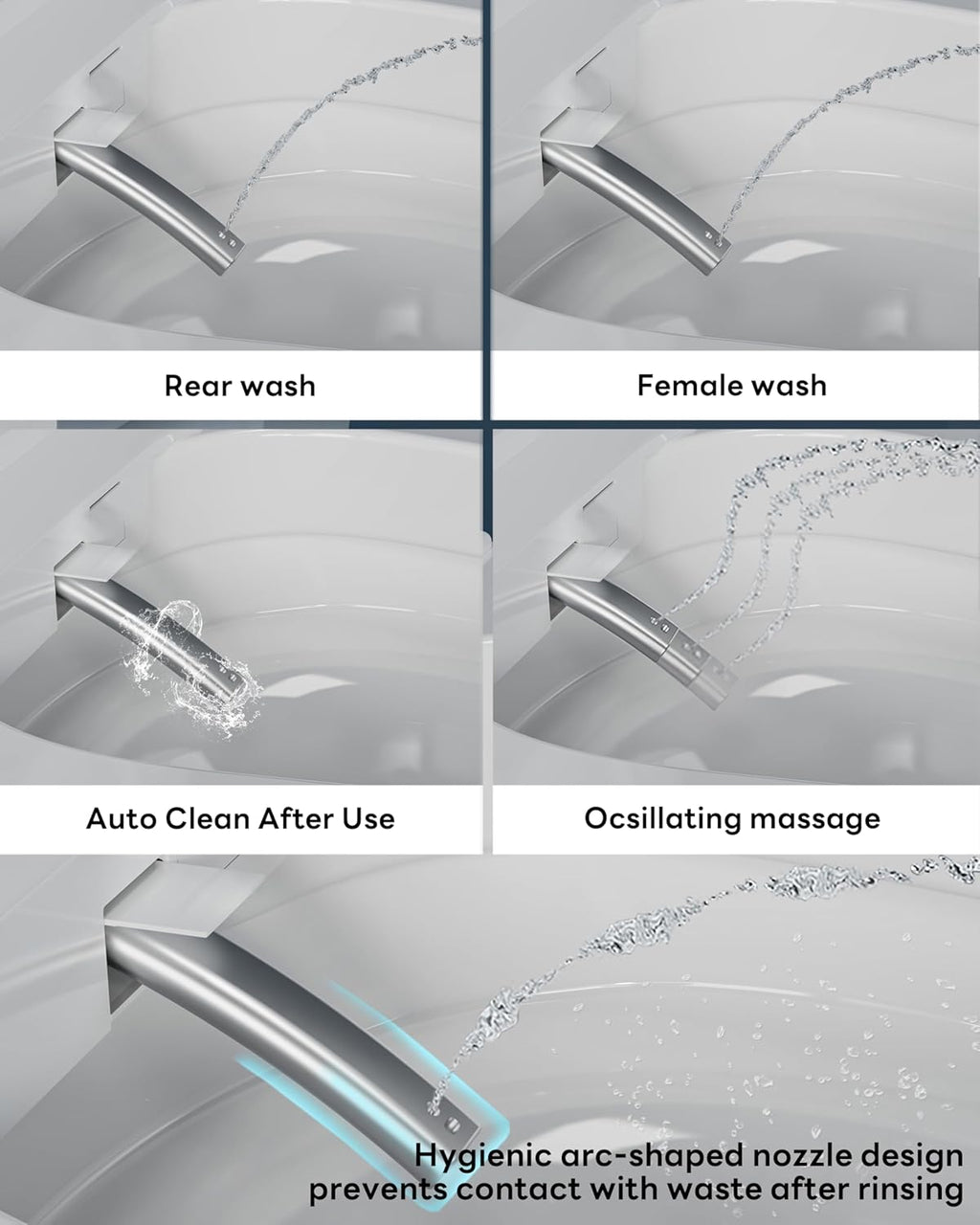 CANEST Smart Toilet, Toilet With Bidet Auto Flush, Auto Open and Close, Foot Sensor Operation, Warm Water, Heated Seat, Temperature Display, Night Light (TC-200GE)
