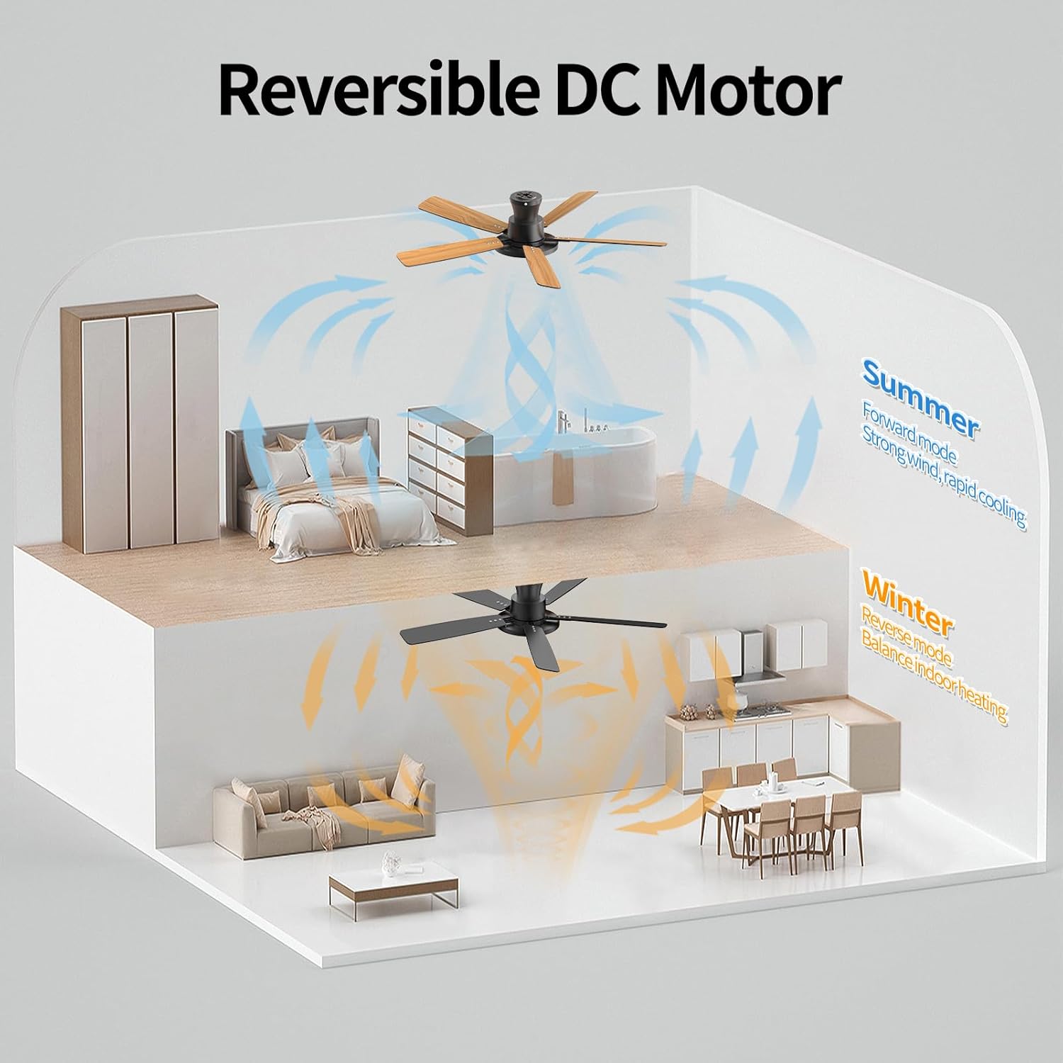 Ceiling Fans with Lights,52 inch,Quiet,Reversible Motor,Dimmable, Adjustable Color Temperature,6 Speeds,Timer, Low Profile Ceiling Fan for Bedroom,Living Room,Indoor/Outdoor Use (Black)