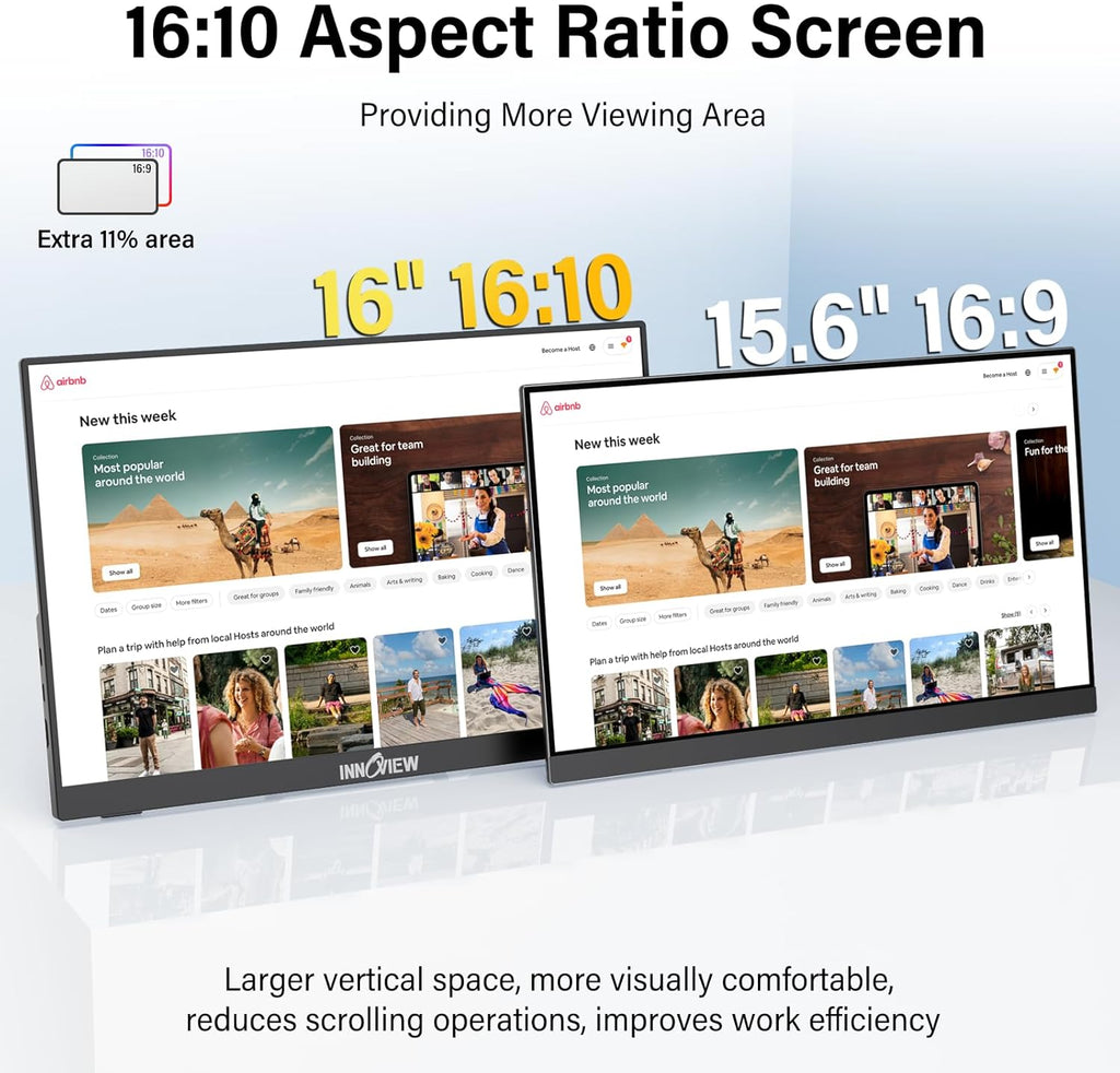 InnoView 16-inch 180Hz Portable Monitor FHD1920×1200 100% sRGB Laptop Screen Extender | 2 x Type-C & HDMI 16:10 Portable Monitor Compatible with 144hz/Macbook/Switch/PS5/Xbox
