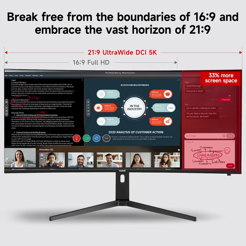 Gawfolk 40 Inch 5K Ultrawide Curved Gaming Monitor 120Hz, 5120 x 2160P IPS Computer Monitor with Built-in Speakers, 21:9, PIP/PBP, AMD FreeSync, 120% sRGB, HDMI 2.0, DP 1.4, Tilt/Height Adjustable