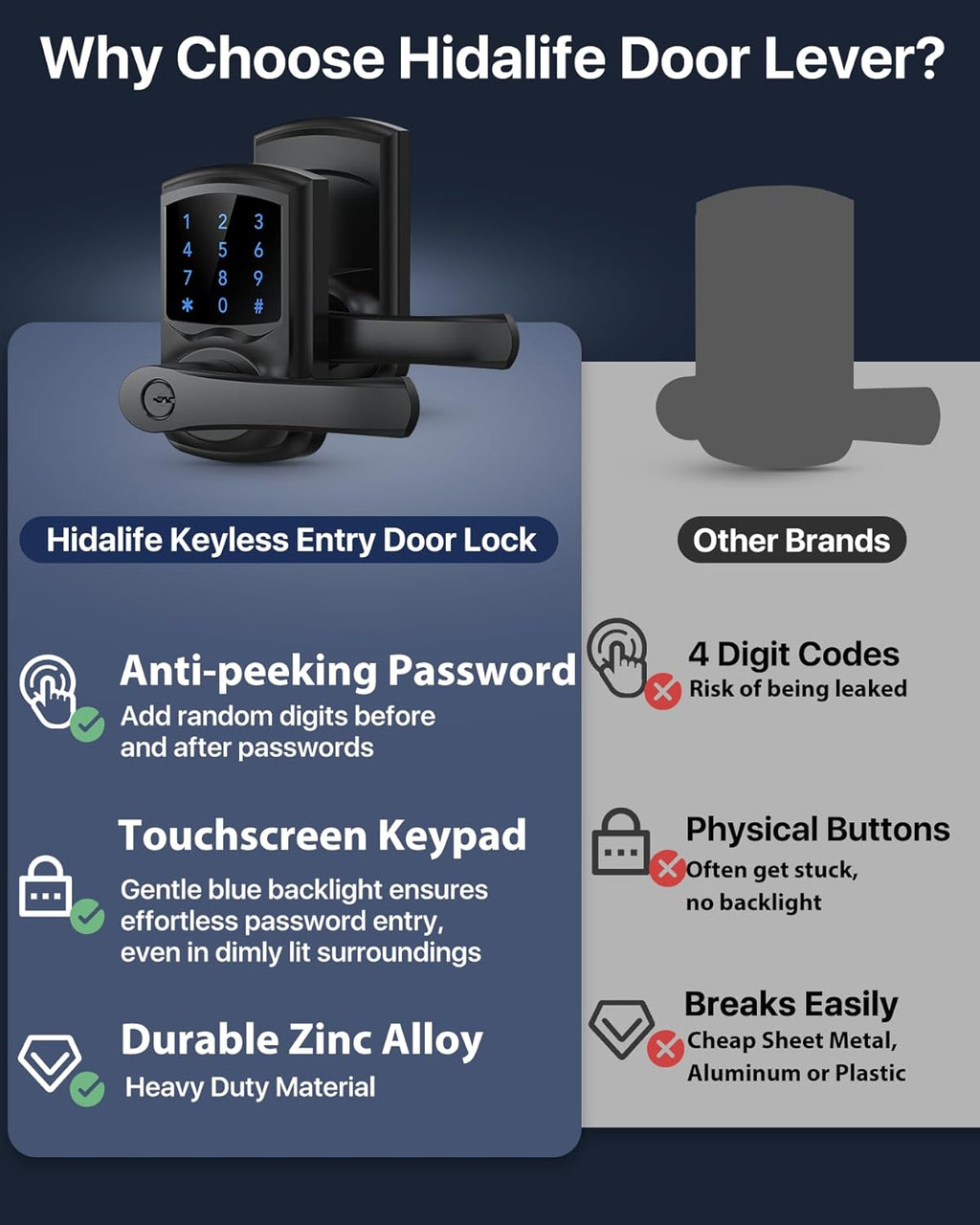 HIDALIFE Keyless Entry Door Lock, Keypad Door-Lock with Handle, Touchscreen, Auto-Locking, Anti-peep Password, Easy to Install for Front Door, Home, Office, Matte Black 2 Pack