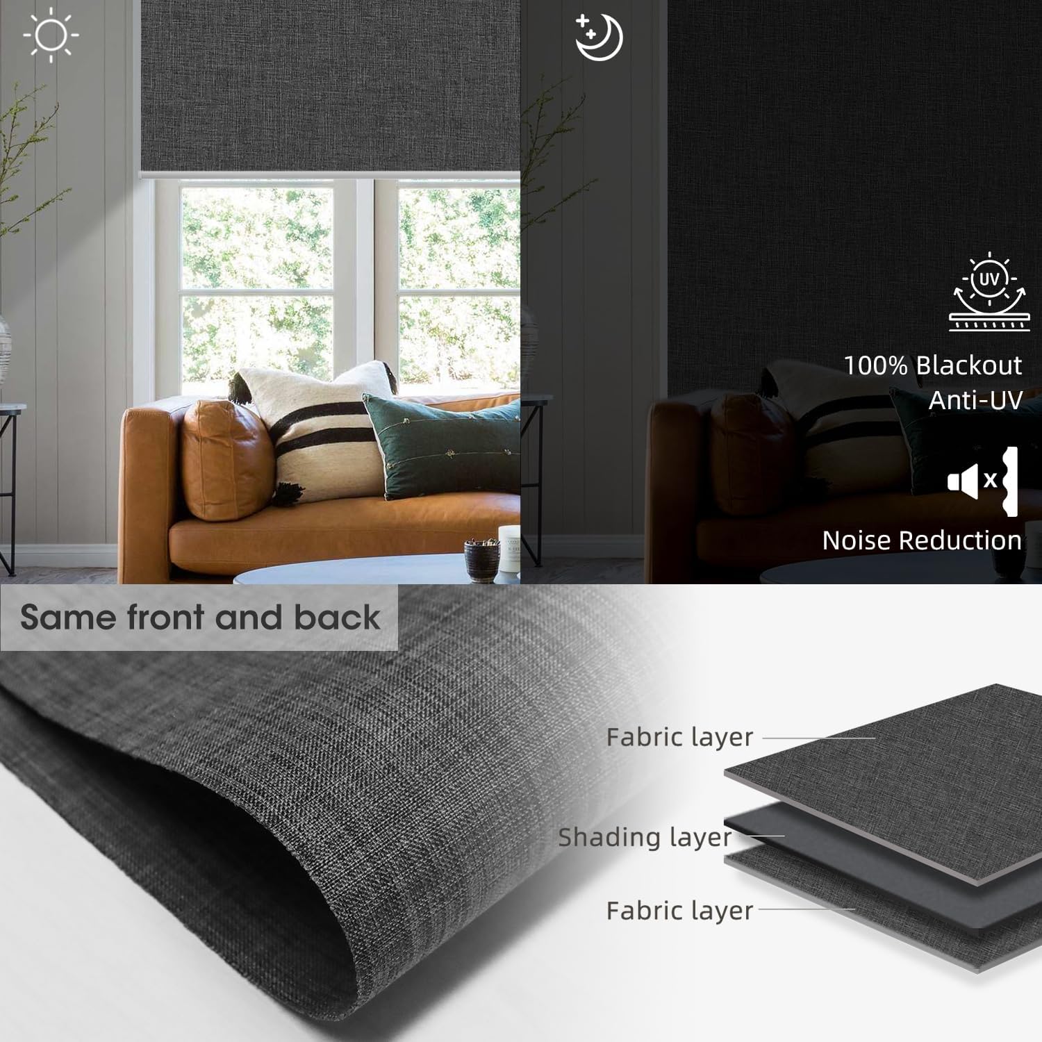 SmartWings Motorized Blinds Dual-Sided Blackout Smart Shades Remote Control Work with Homekit Thread Apple Z-wave Alexa Automatic Roller Shade Blackout Customized Max 110"W 128"H(Bouvardia Dark Grey)