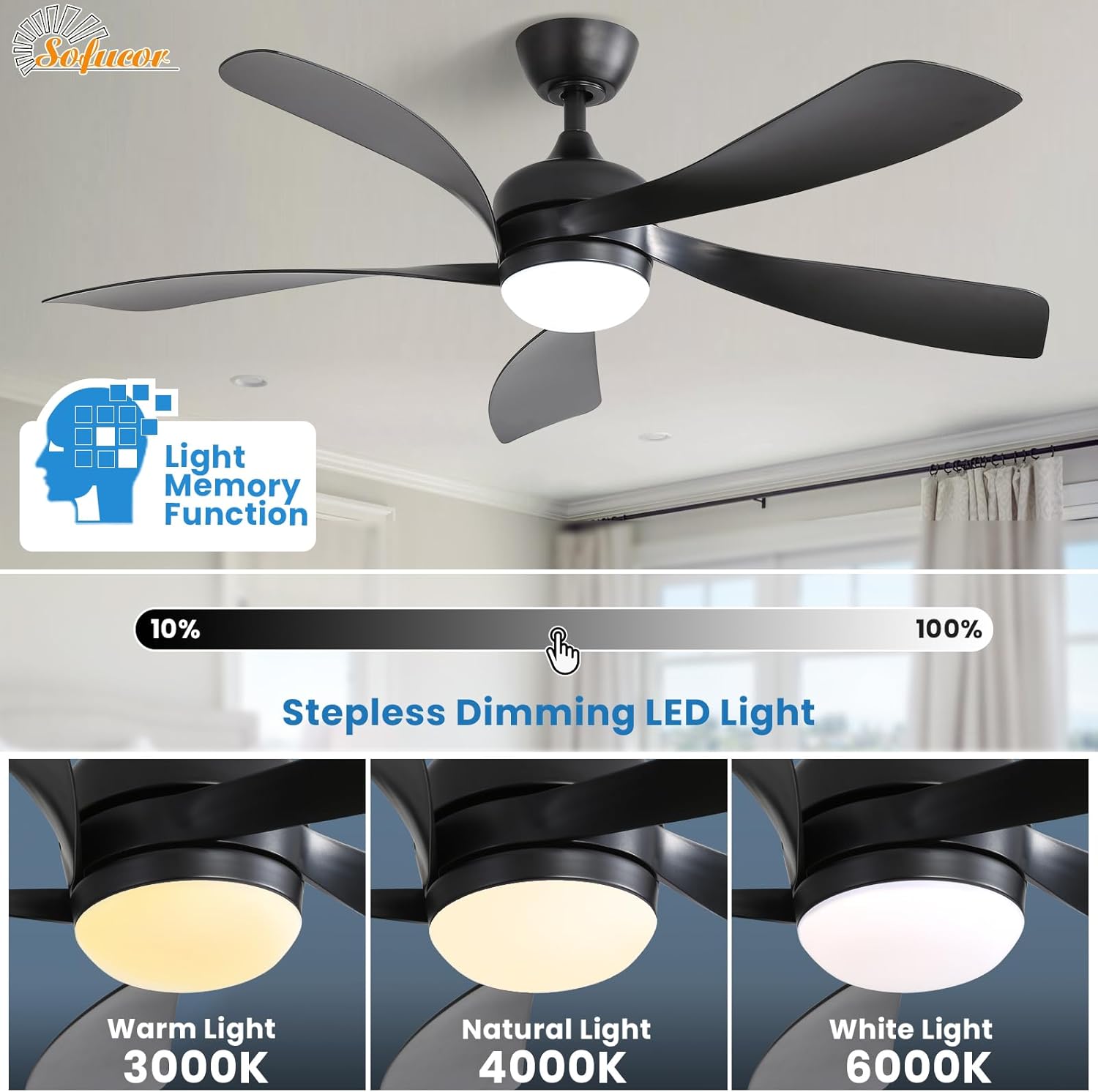 Sofucor 52" Smart Ceiling Fan, Indoor/Outdoor Black Ceiling Fans with Lights and Remote, Works with Alexa/Google/App, 3-Color Light 6-Speed Timing Reversible DC Motor for Bedroom Living Room Patio