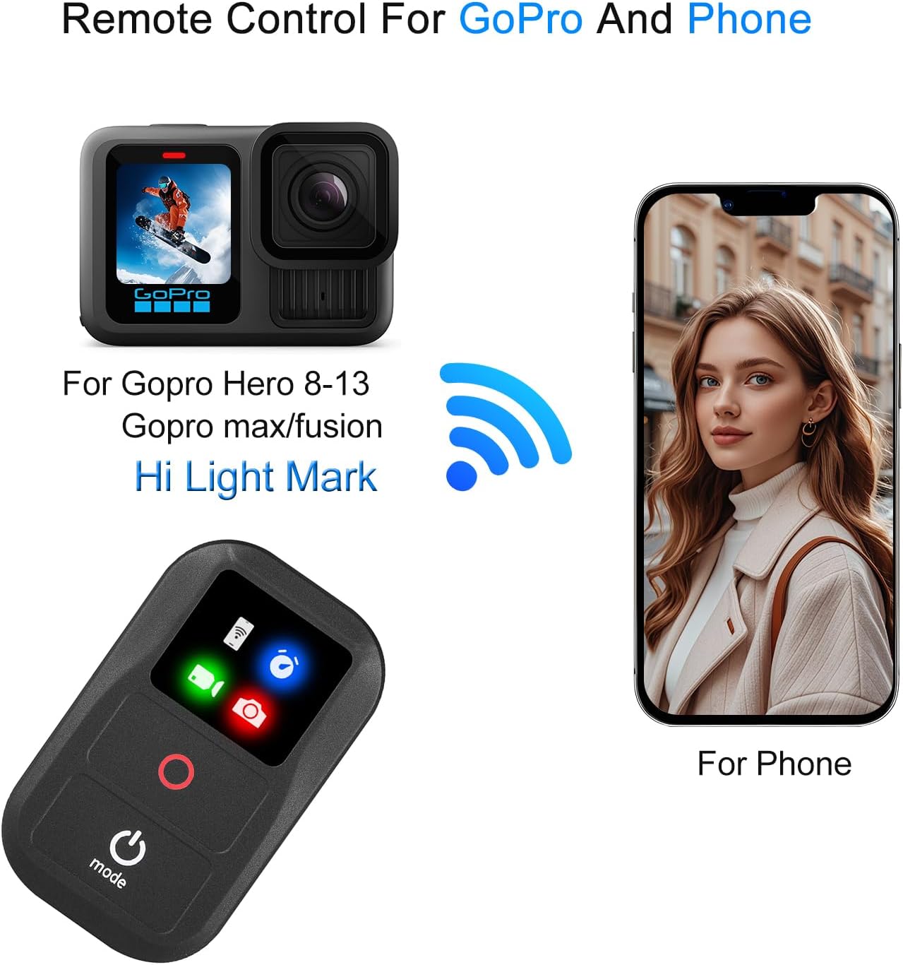 Suptig Wireless Remote Control for GoPro Hero 13/12/11/10/9/8 Black, Gopro Max, Phone, Built-in Rechargeable Battery