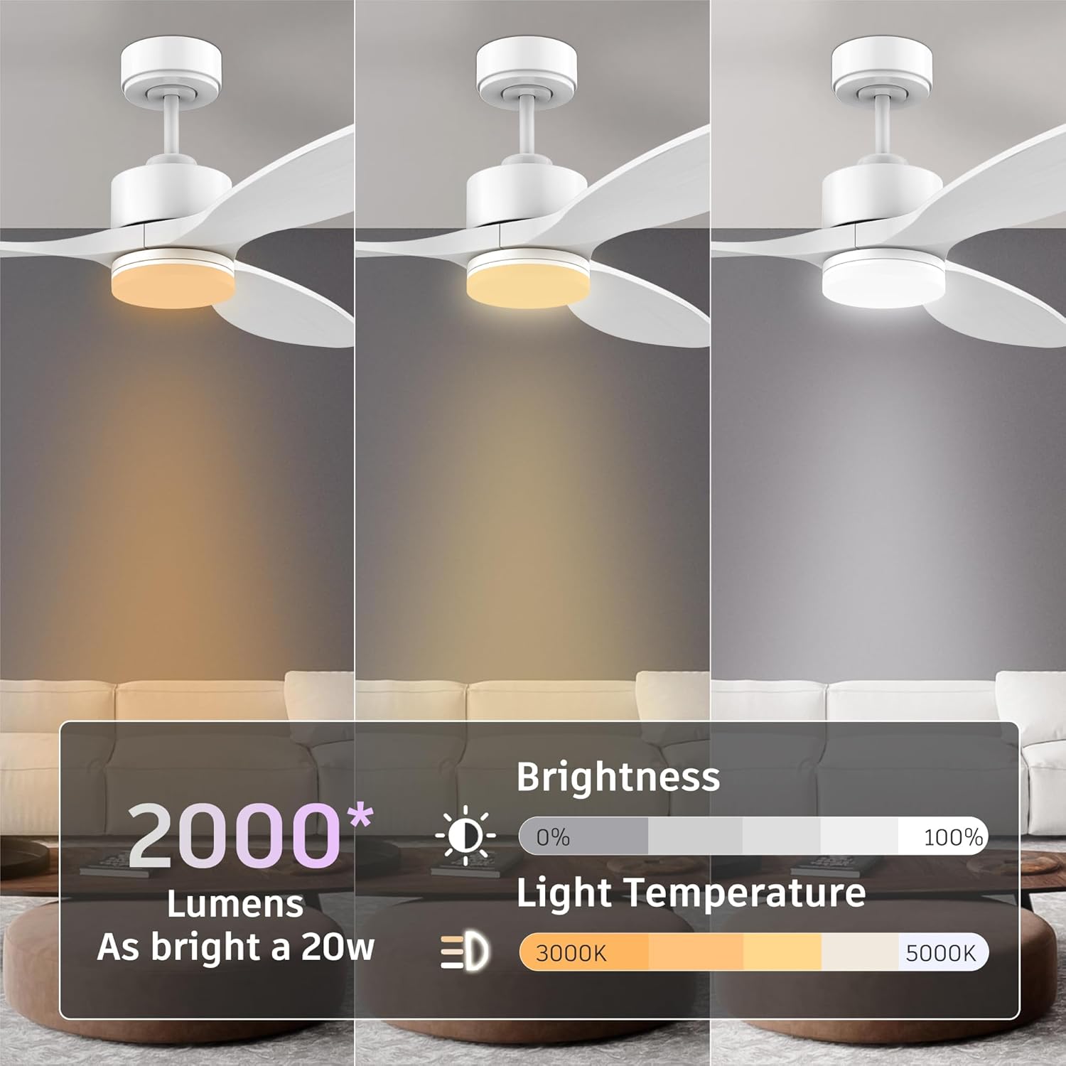 cumilo 52" Smart Wood Ceiling Fans with light and Remote,Dimmable LED Light,Quiet DC Motor,Control with Alexa Google Voice App,Outdoor Indoor Modern Ceiling Fan for Bedroom Patio,White