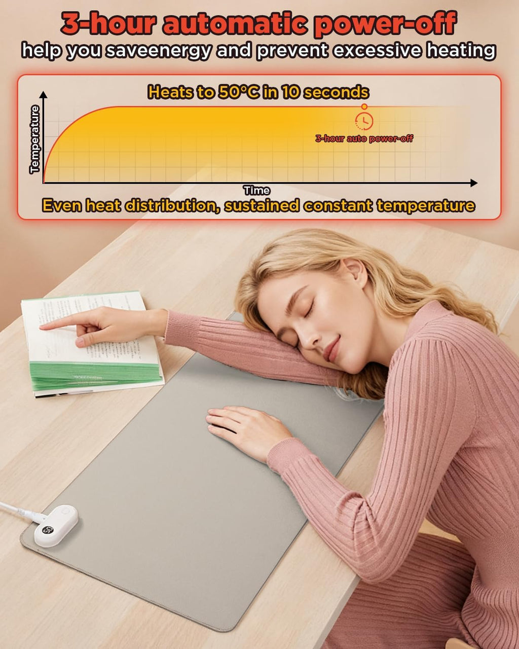 Resen Heated Desk Pad, 31.5x13 Fast Heating Mouse Pad with 5 Temperature Settings, Digital Display, Auto Shut-Off, PVC Leather Surface for Office and Home Use, Energy Efficient & Safe (Grey)