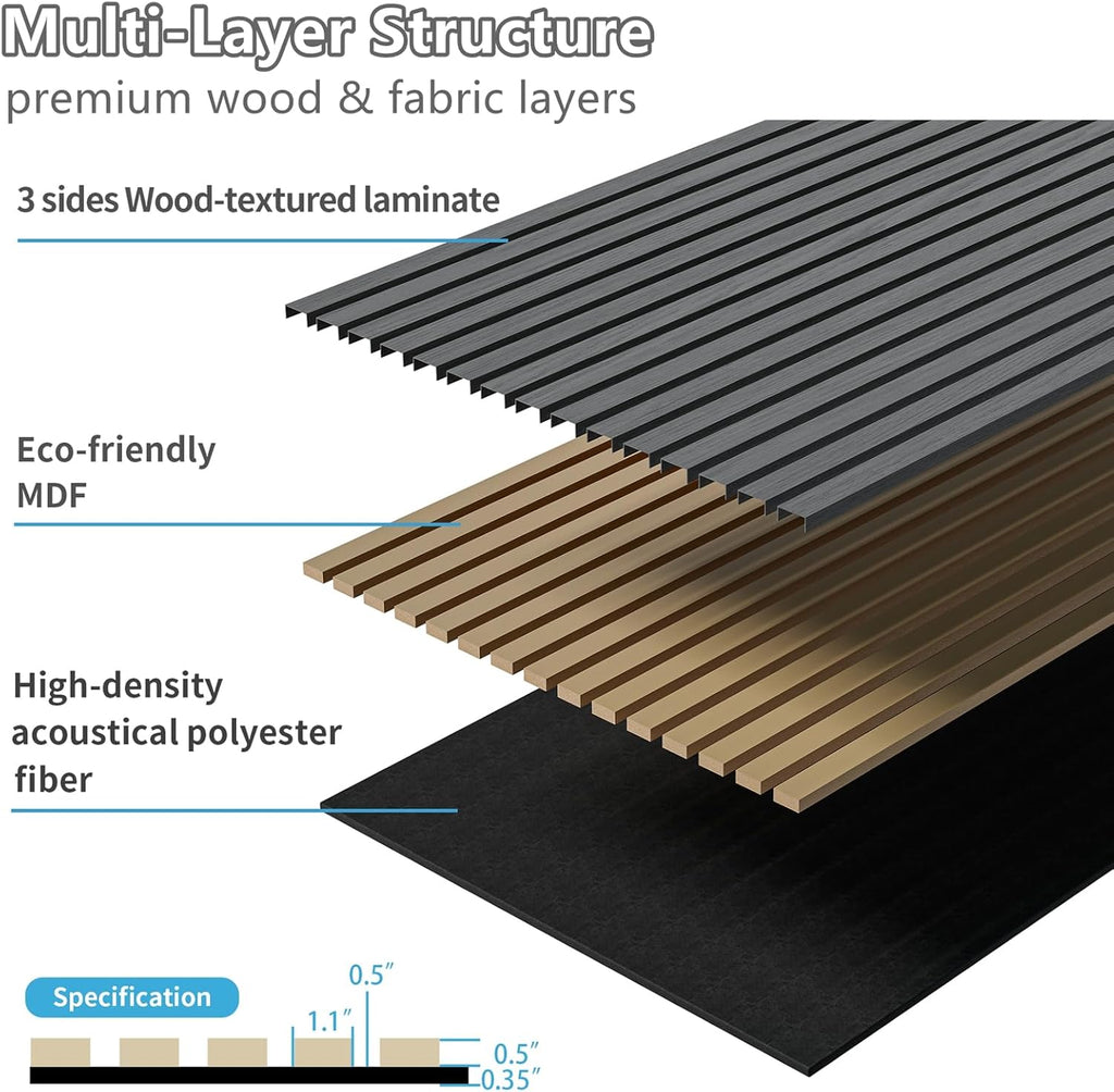 Wood Wall Panels, 45.3" x 23.6" Acoustic Panels for Wall and Ceiling, 3D Fluted Sound Absorbing Panel for Interior Wall Decor Noise Reduction (2Pcs-Gray)