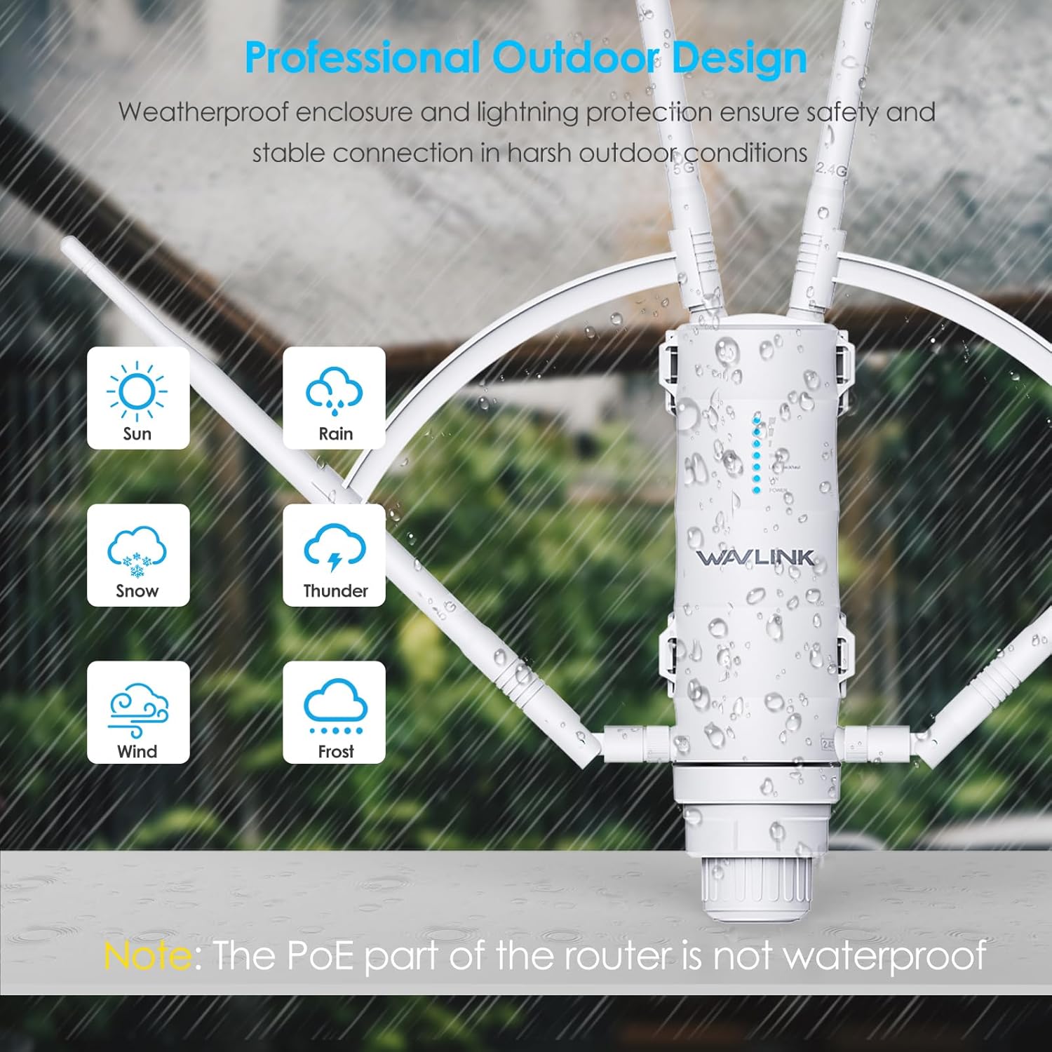 WAVLINK AC1200 Outdoor Long Range Weatherproof WiFi Extender/Wireless Access Point with Passive POE, Dual Band 2.4G+5G, 4x7dBi Omni Directional Antennas,Supports Router/AP/Repeater/Mesh Modes