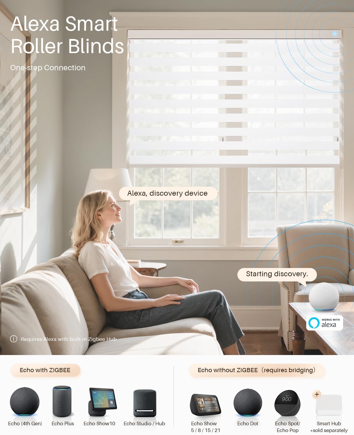 Smart Zebra Blinds for Windows, Alexa Motorized Blinds with Remote Control, Automatic Electric Power Zebra Shades for Indoor Windows (46" W x 72" H, White)