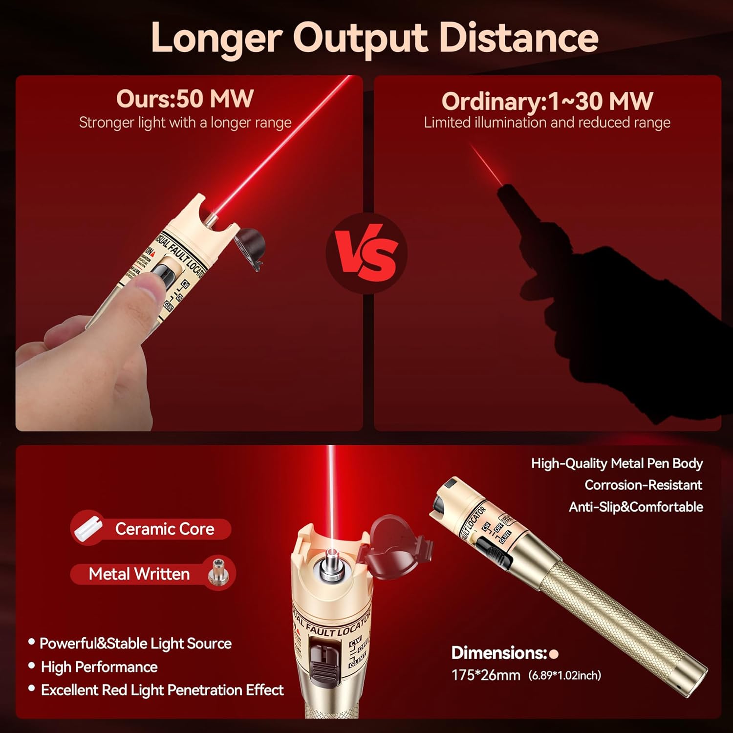 VFLVisual Fault Locator Kit 50mw,Fiber Optic Cable Tester Tool Kit,Fiber Red Light Pen Tester with 2.5mm Universal Connector 2pcs FC-LC Adapter & 1pc LC, SC, FC Coupler & 3 1.5m Patch Cords
