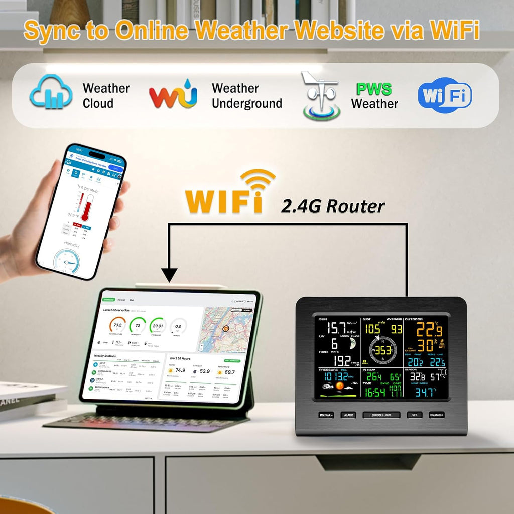 Urageuxy Weather Station Wireless Indoor Outdoor WiFi Weather Stations with Rain Gauge and Wind Speed/Direction,Temperature, Humidity, Weather Forecast, UV/Light, Moon Phase and Alarm