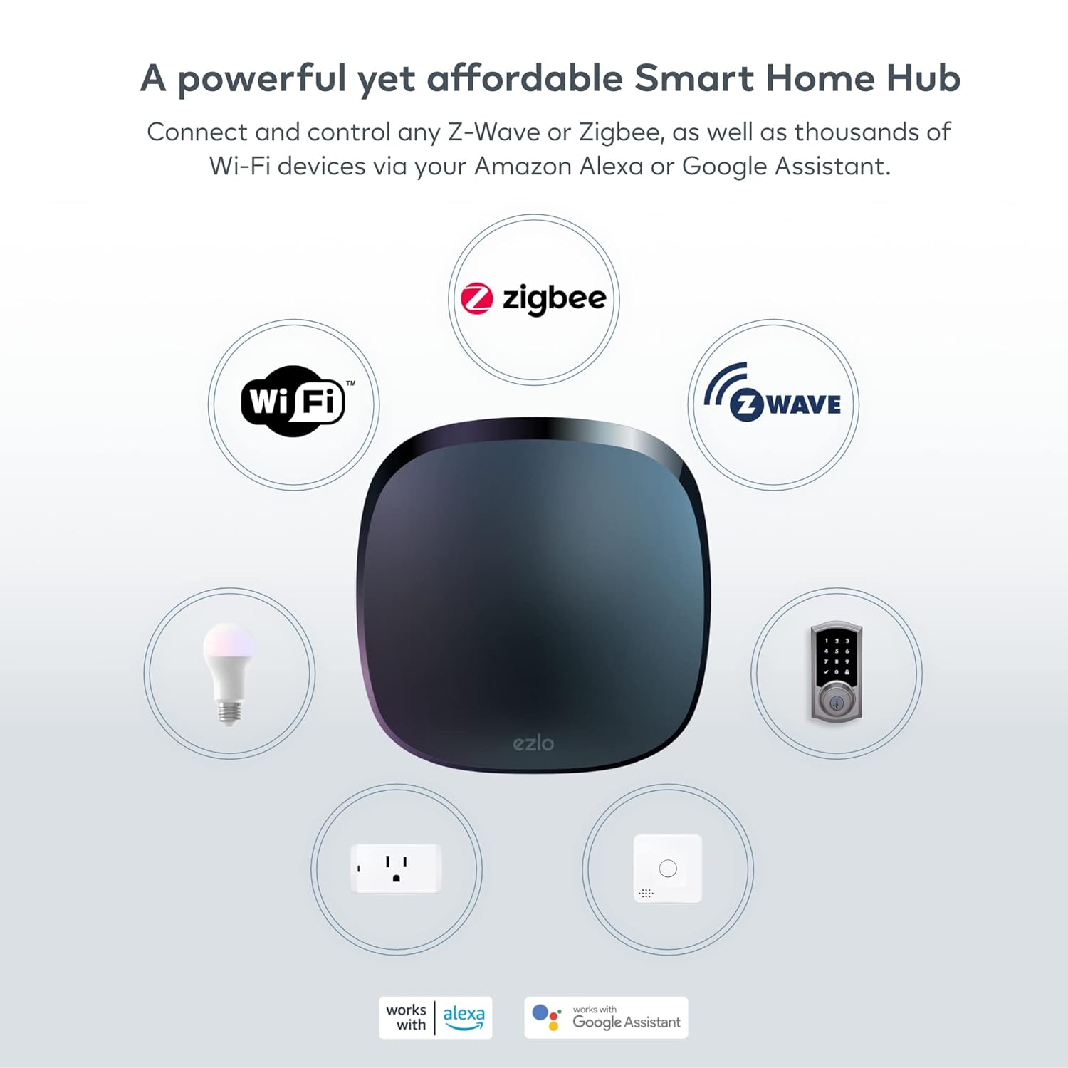 Ezlo Ezlo Plus Smart Home Hub with Zigbee & Z-Wave. Works with Wi-Fi Devices Associated with Amazon Alexa Devices & Google Assistant to Control Smart Locks, Smart Lights, Smart Switch and CCTV Cameras