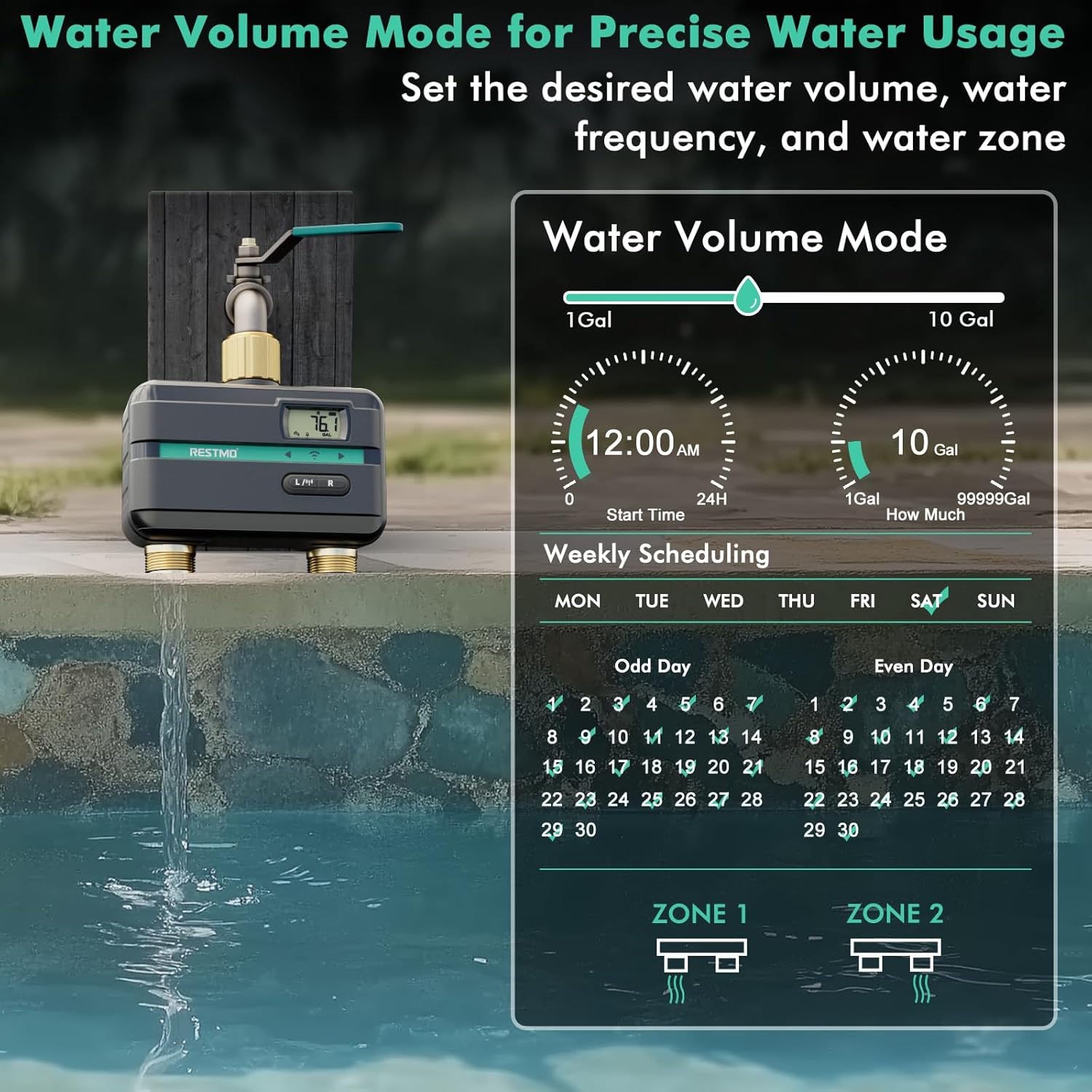 RESTMO Smart Sprinkler Timer with Flow Meter, 2 Zone Water Timer for Garden Hose, Brass Inlet & Outlet, Automatic Lawn & Yard Irrigation Watering System (Bluetooth Connection, Not Include Hub)
