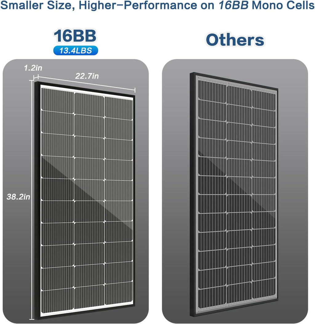JJN 100 Watt Solar Panel, N-Type 16BB High Efficiency 12 Volt Solar Panels, 25% High Coversion Rate Solar Module PV Charge for Boat Rooftop Caravan and Other Off-Grid System