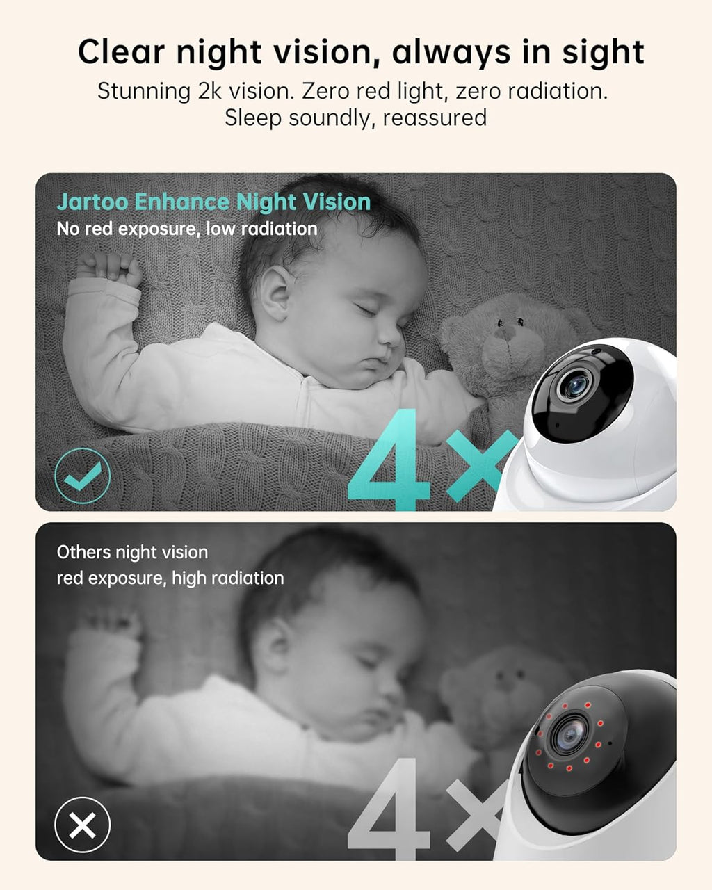 Jartoo 2K Video Baby Monitor with Camera and Audio, 1860ft Long Range Baby Monitor No WiFi 5.5" FHD Screen ANC Baby Camera Wireless, Feeding Clock, Night Vision, 2-Way Talk, AI Cry Detect, 6000mAh