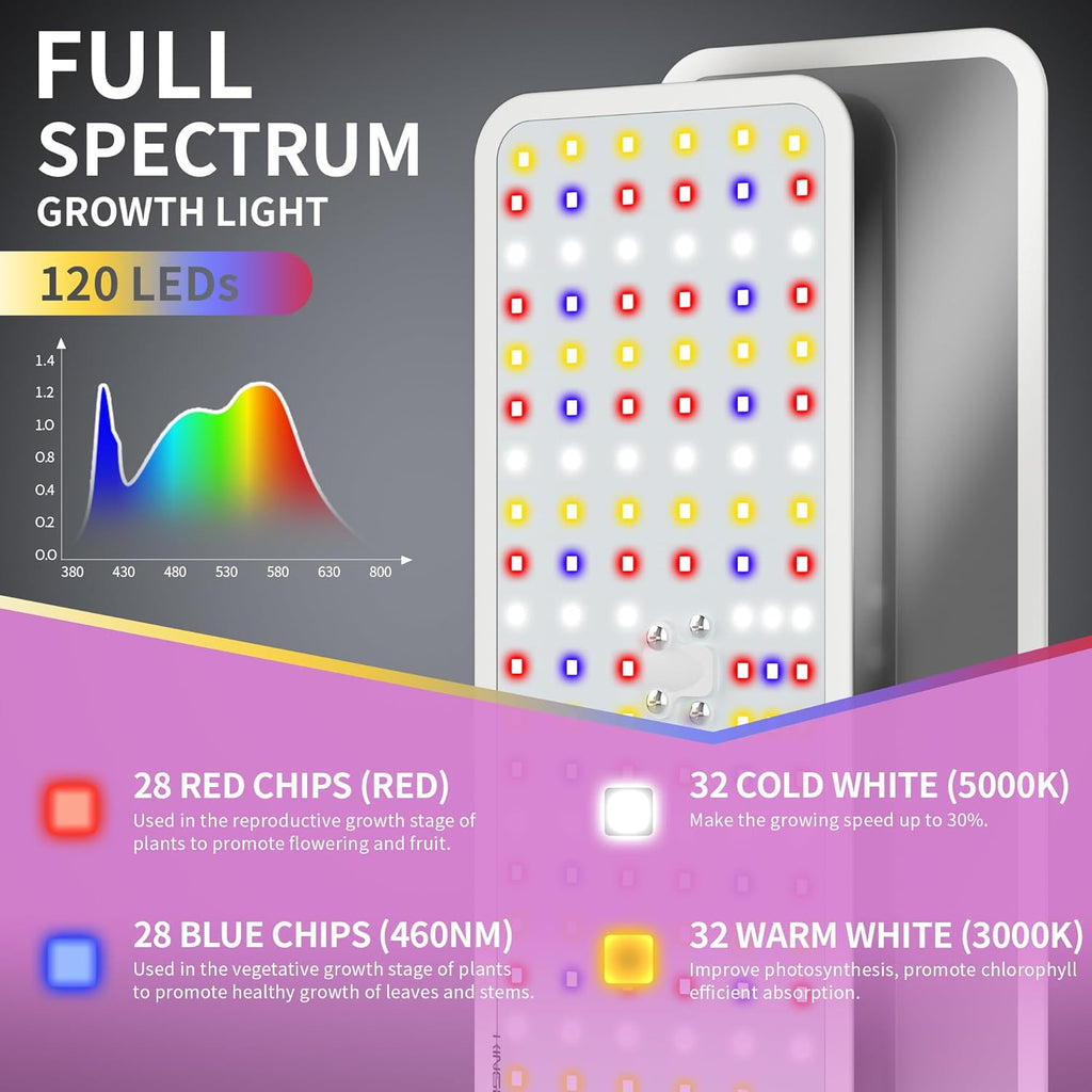 KINGPLUS Grow Lights with Stand, Full Spectrum Growing Light for Indoor Plants, 120 LEDs, 4 Dimmable Levels, Timer 4/8/12h, 12-60inches Height Adjustable,18w, Ideal for Desk Small Plants