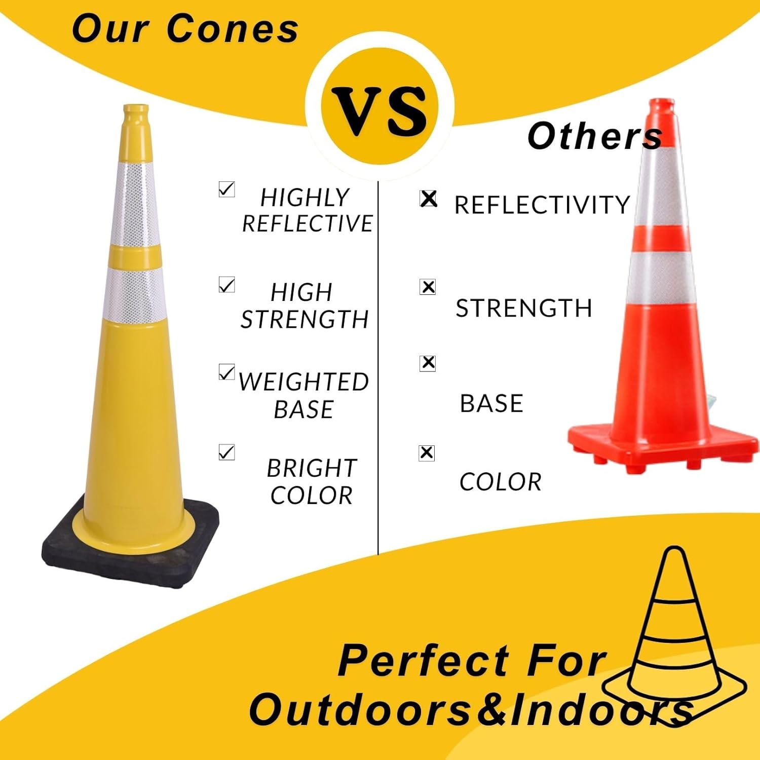 BESEA 6Pack 36” inch Traffic Cones Yellow Road Parking Cones Construction Safety Cone Structurally Stable for Traffic Control(Yellow Color)