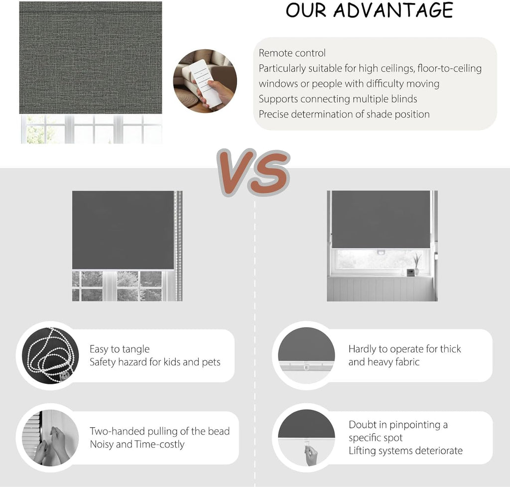 Motorized Roller Blinds with Remote, 100% Blackout Automatic Roller Shades for Bedroom, Bathroom, and Living Room, Customized Size, Ink Black