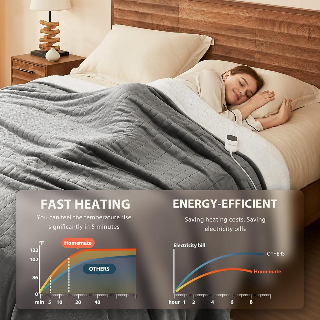Homemate Electric Heated Blanket Twin Size - 62"x84" Heating Blanket Twin Size 1/2/4/6/8 Hours Auto-Off 10 Heat Level Over-Heat Protection Flannel Sherpa ETL Certification