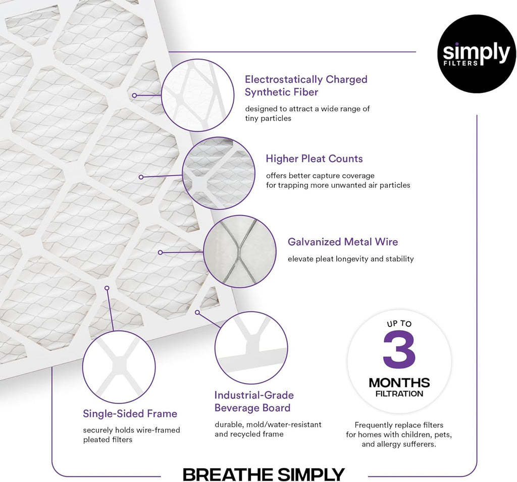 Simply 16x18x1 Air Filter, Merv 8, 6 Pack, For Home AC Furnace & HVAC (Actual Size: 15.75"x17.75"x0.75") DUST, Pet, & Allergy Control
