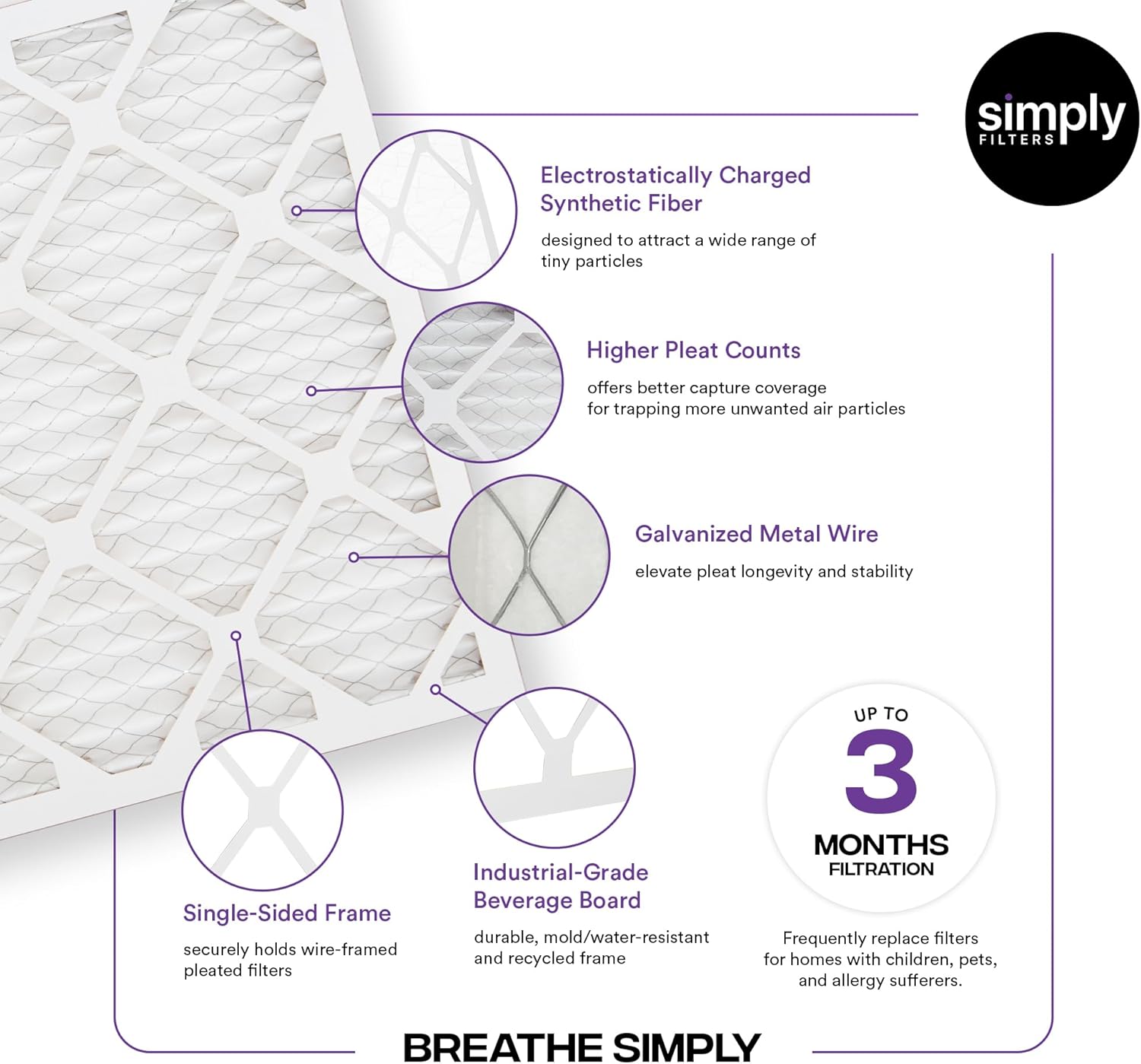 Simply 16x18x1 Air Filter, Merv 8, 6 Pack, For Home AC Furnace & HVAC (Actual Size: 15.75"x17.75"x0.75") DUST, Pet, & Allergy Control